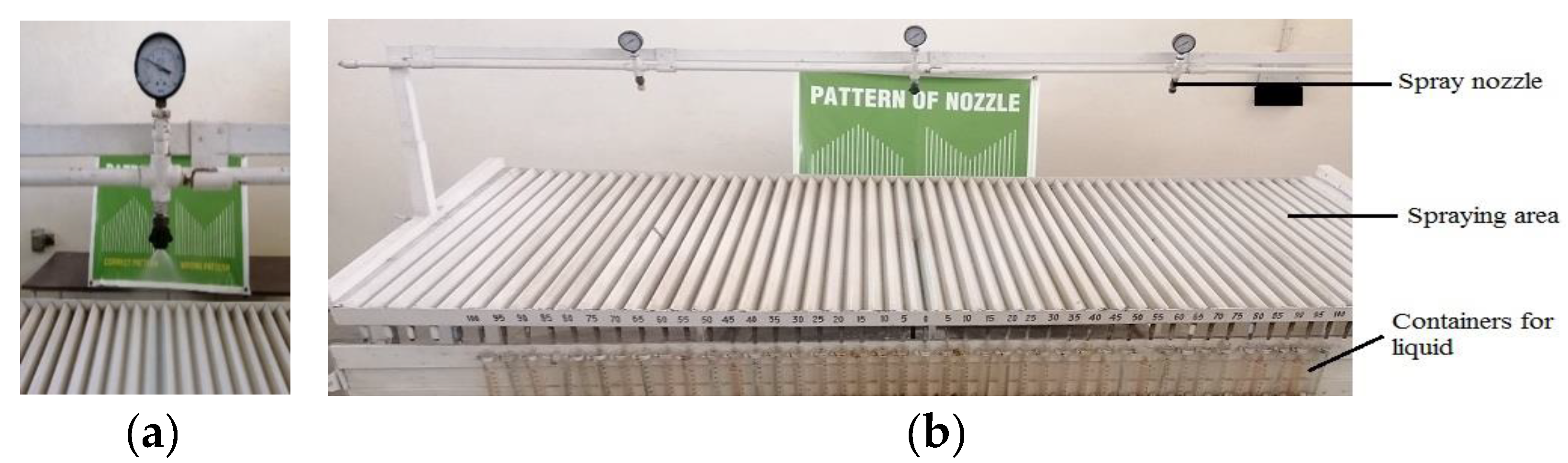 Sustainability 14 09204 g005