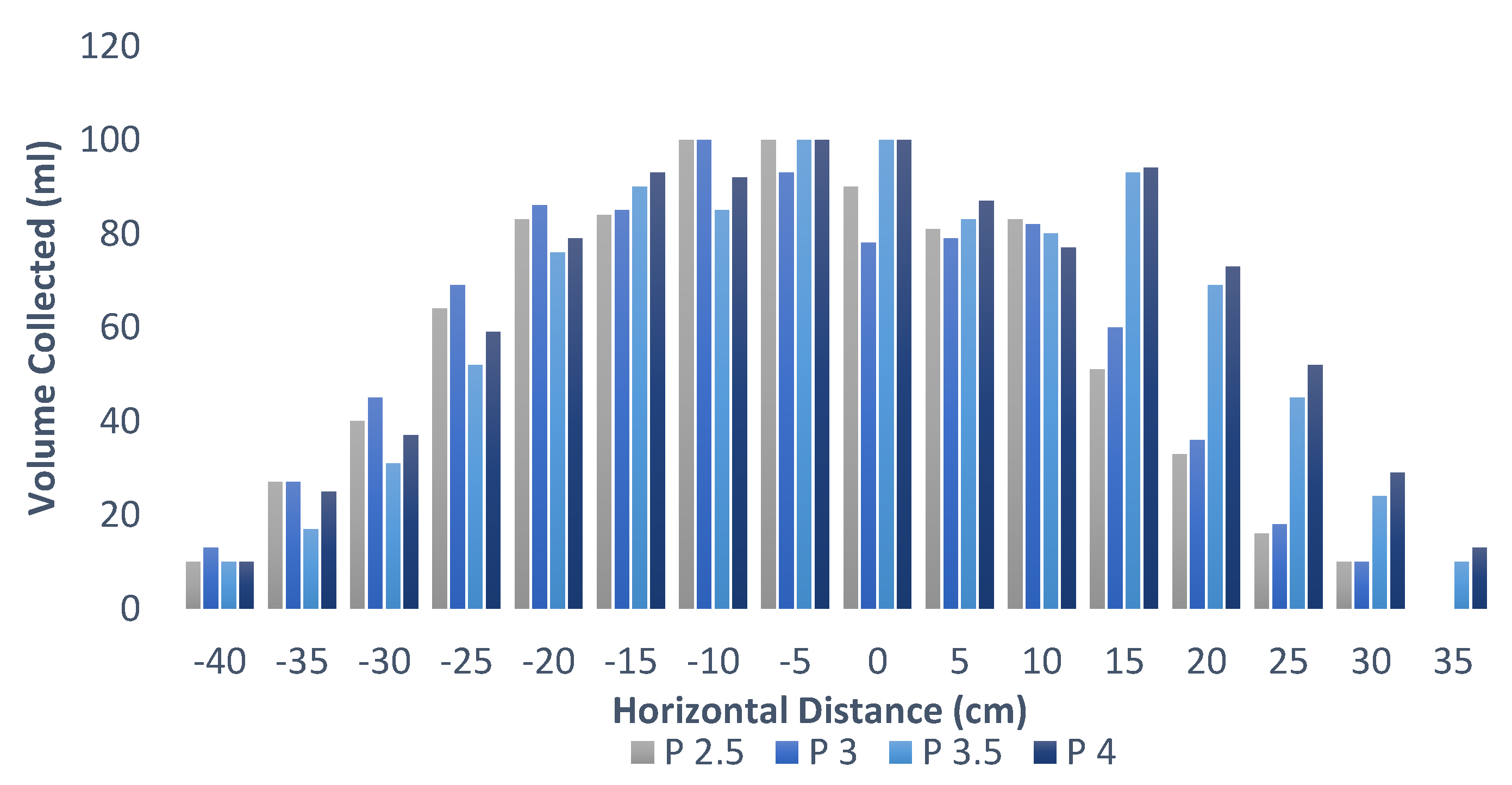Sustainability 14 09204 g009