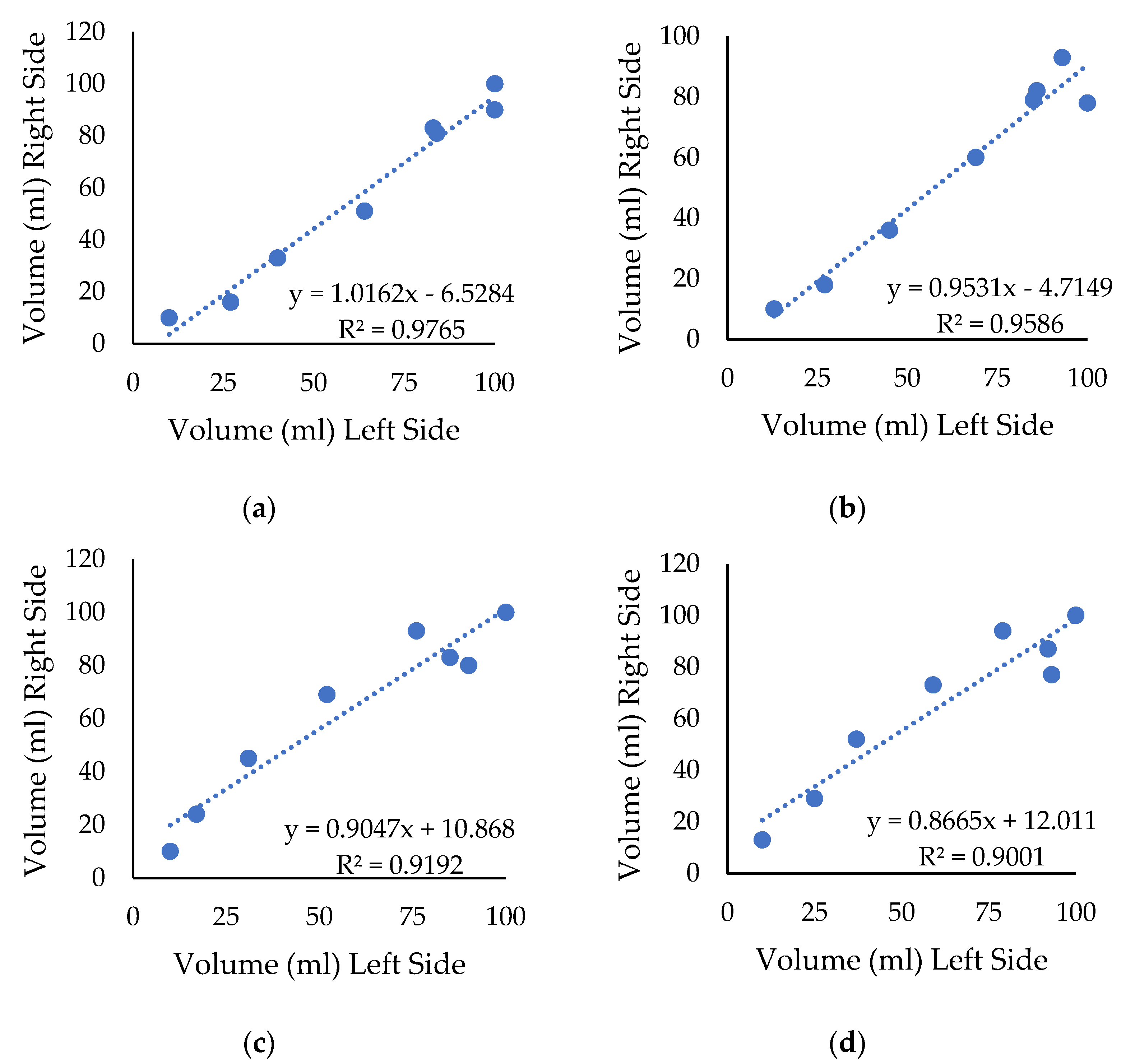 Sustainability 14 09204 g010