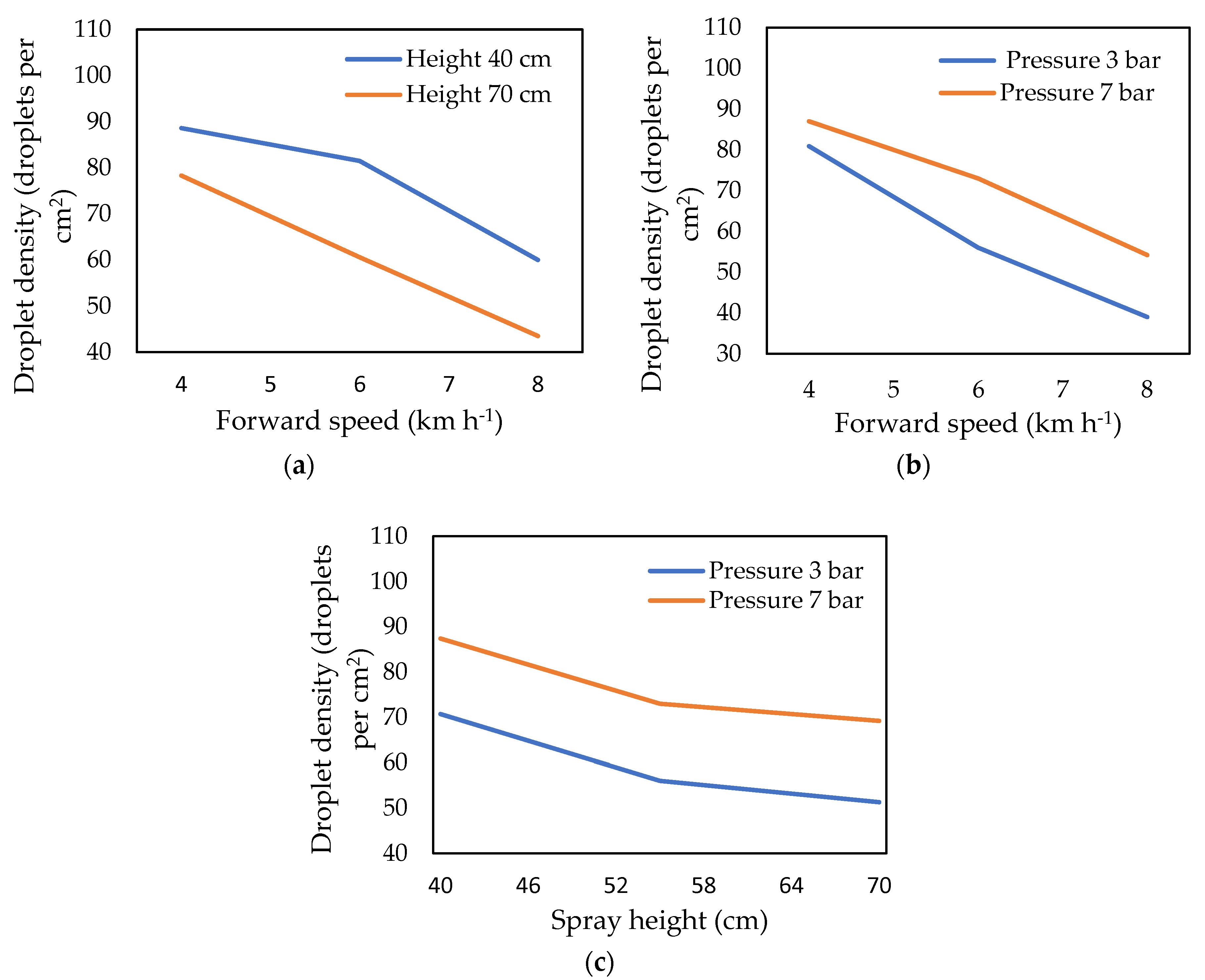 Sustainability 14 09204 g011