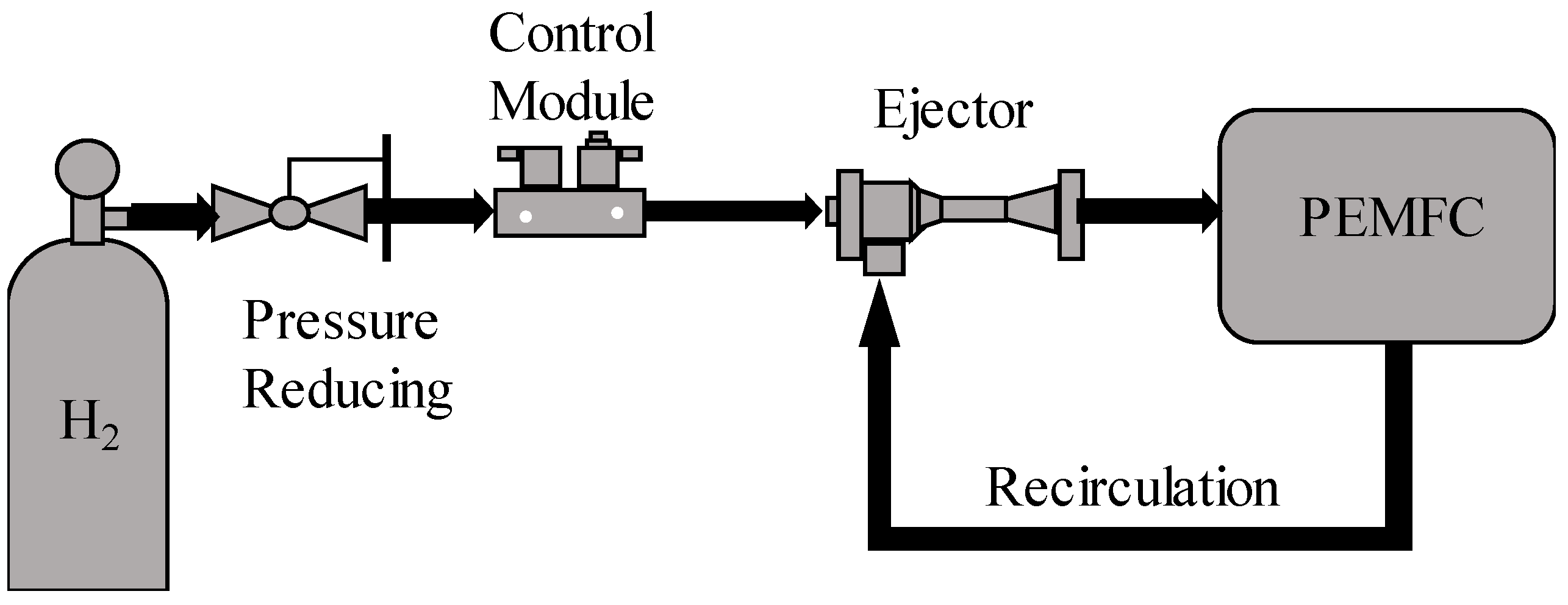 Sustainability 14 09205 g001