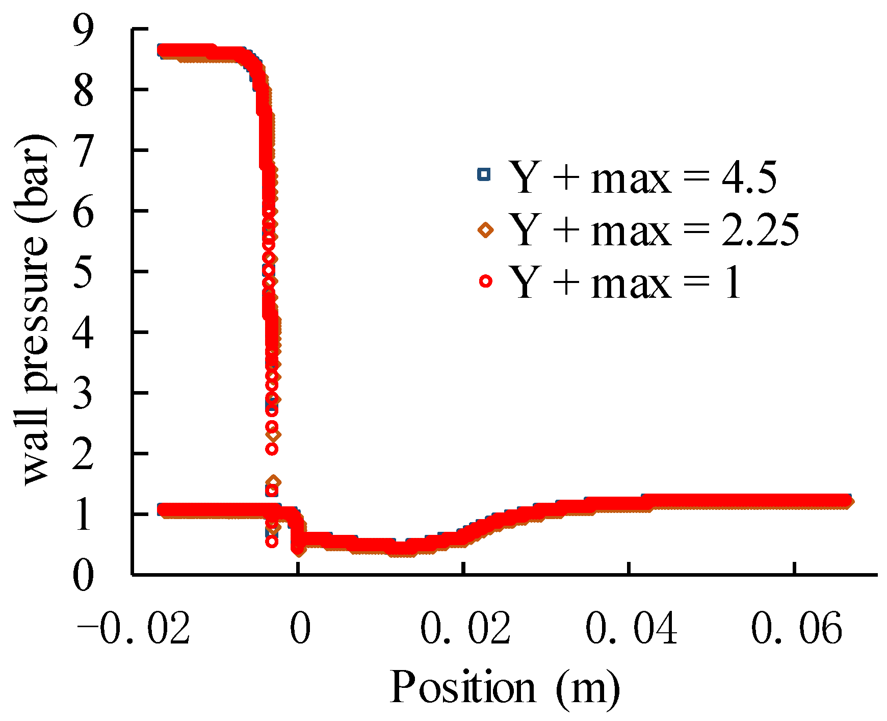 Sustainability 14 09205 g004