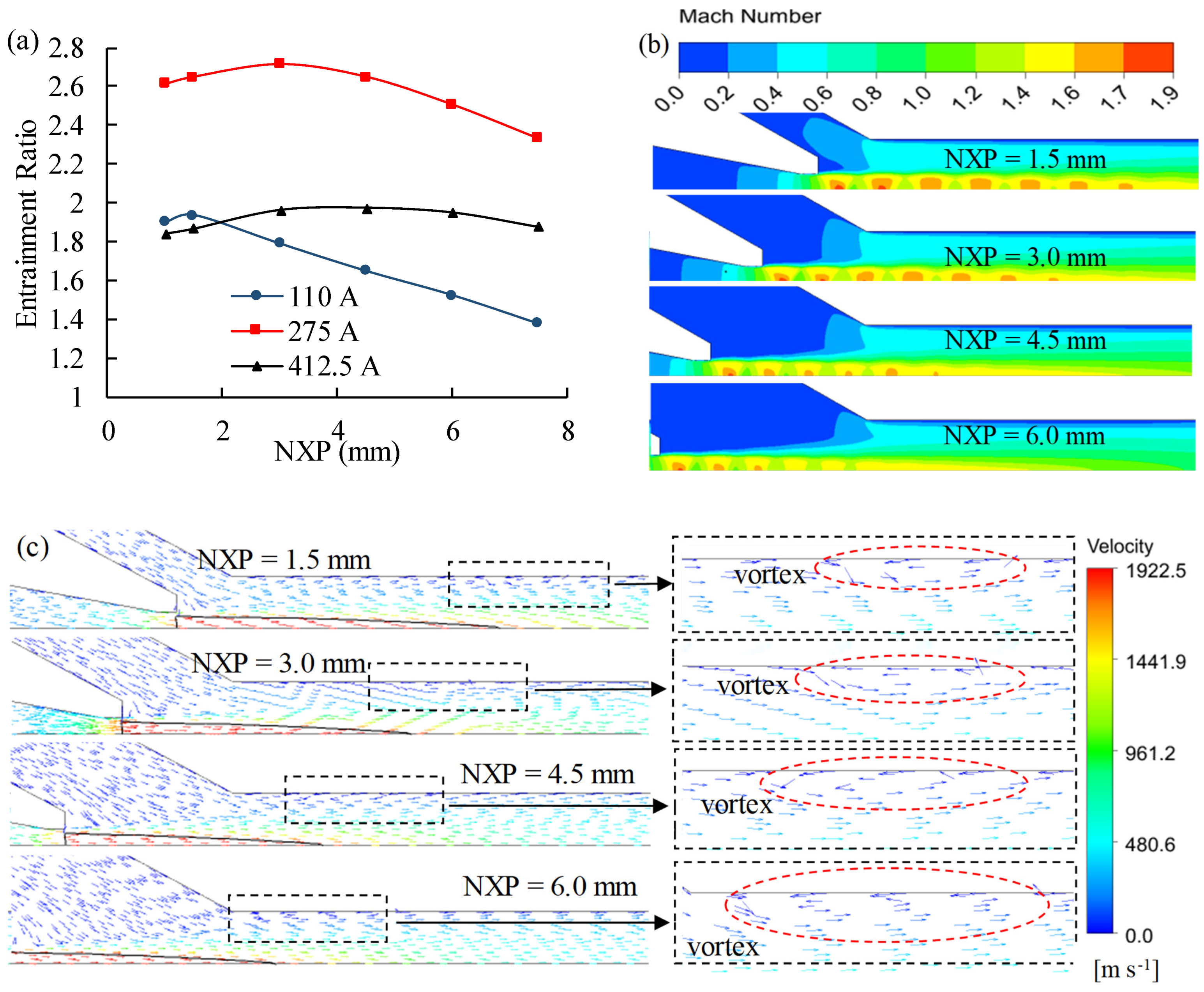 Sustainability 14 09205 g008