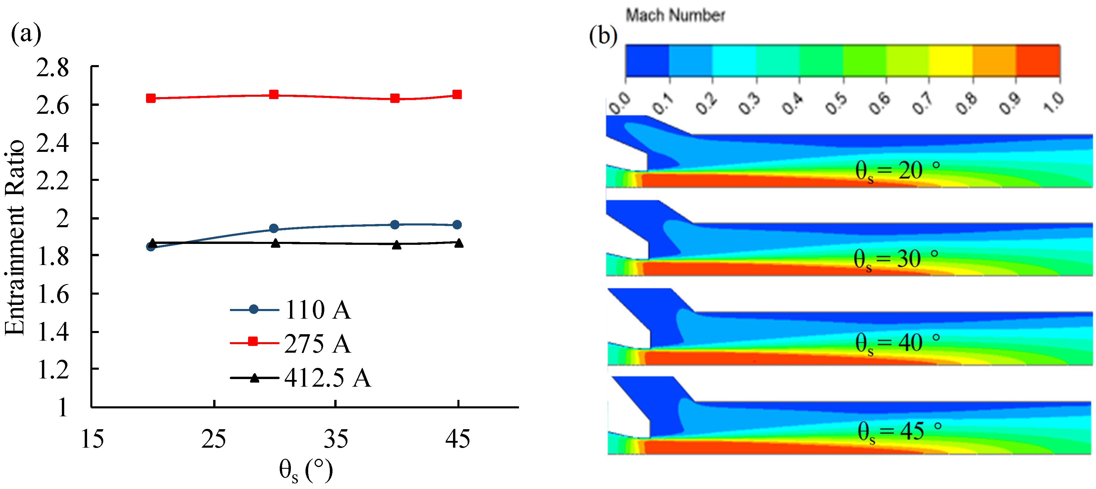 Sustainability 14 09205 g009