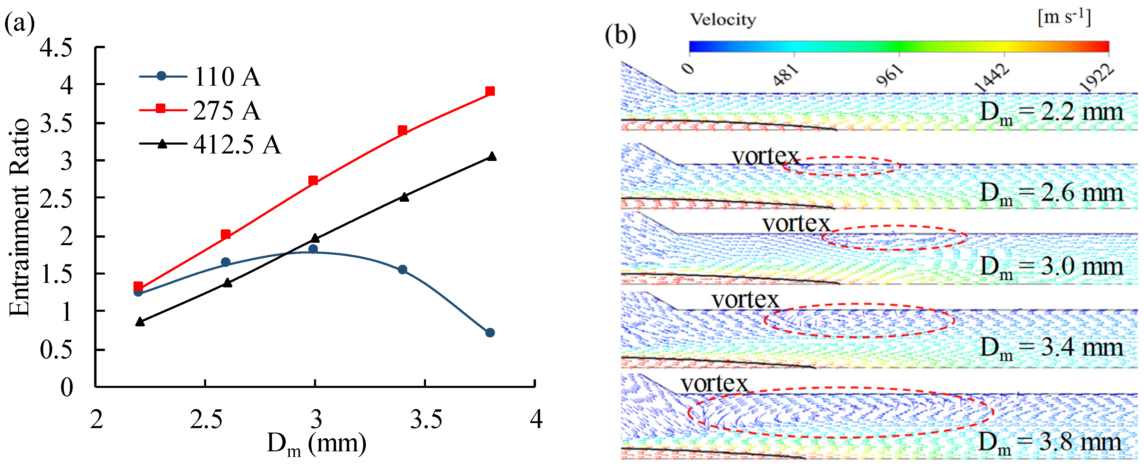 Sustainability 14 09205 g010