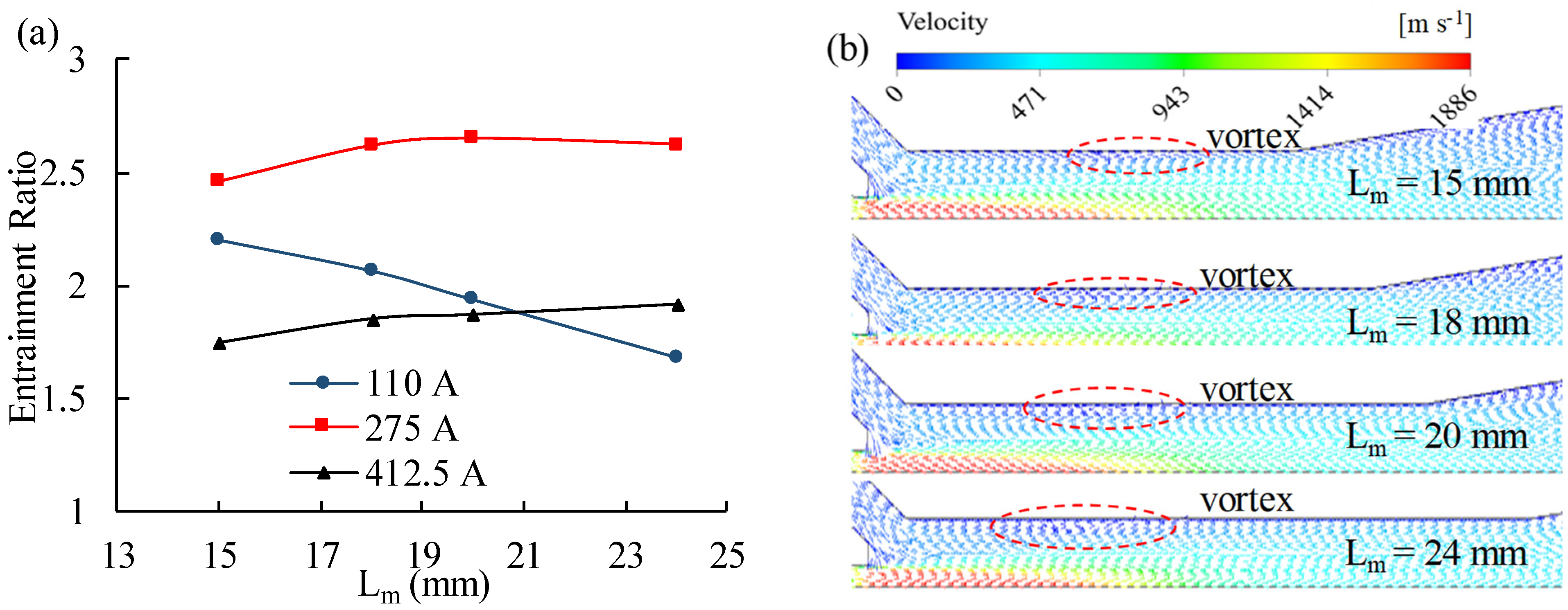 Sustainability 14 09205 g011