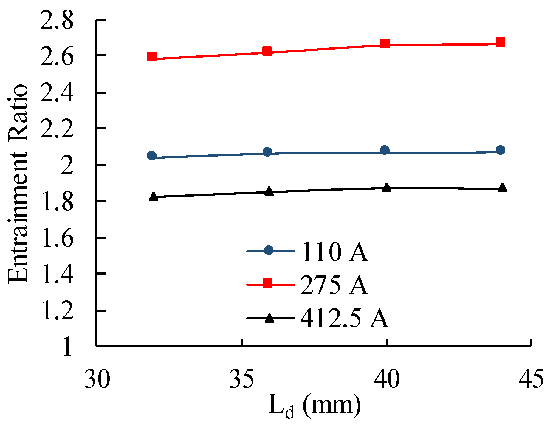 Sustainability 14 09205 g012