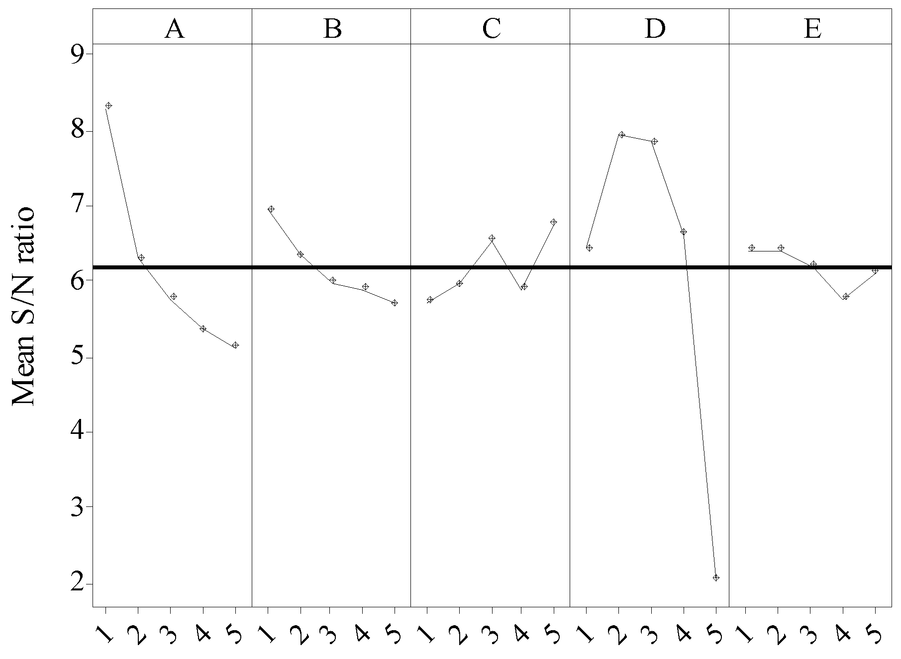 Sustainability 14 09205 g013