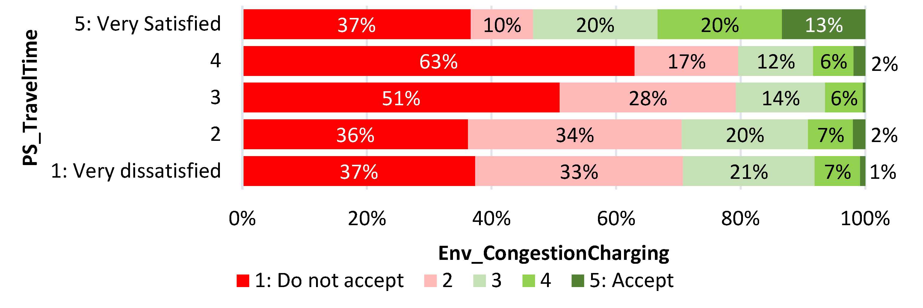 Sustainability 14 09208 g004 Sustainability 14 09208 g004