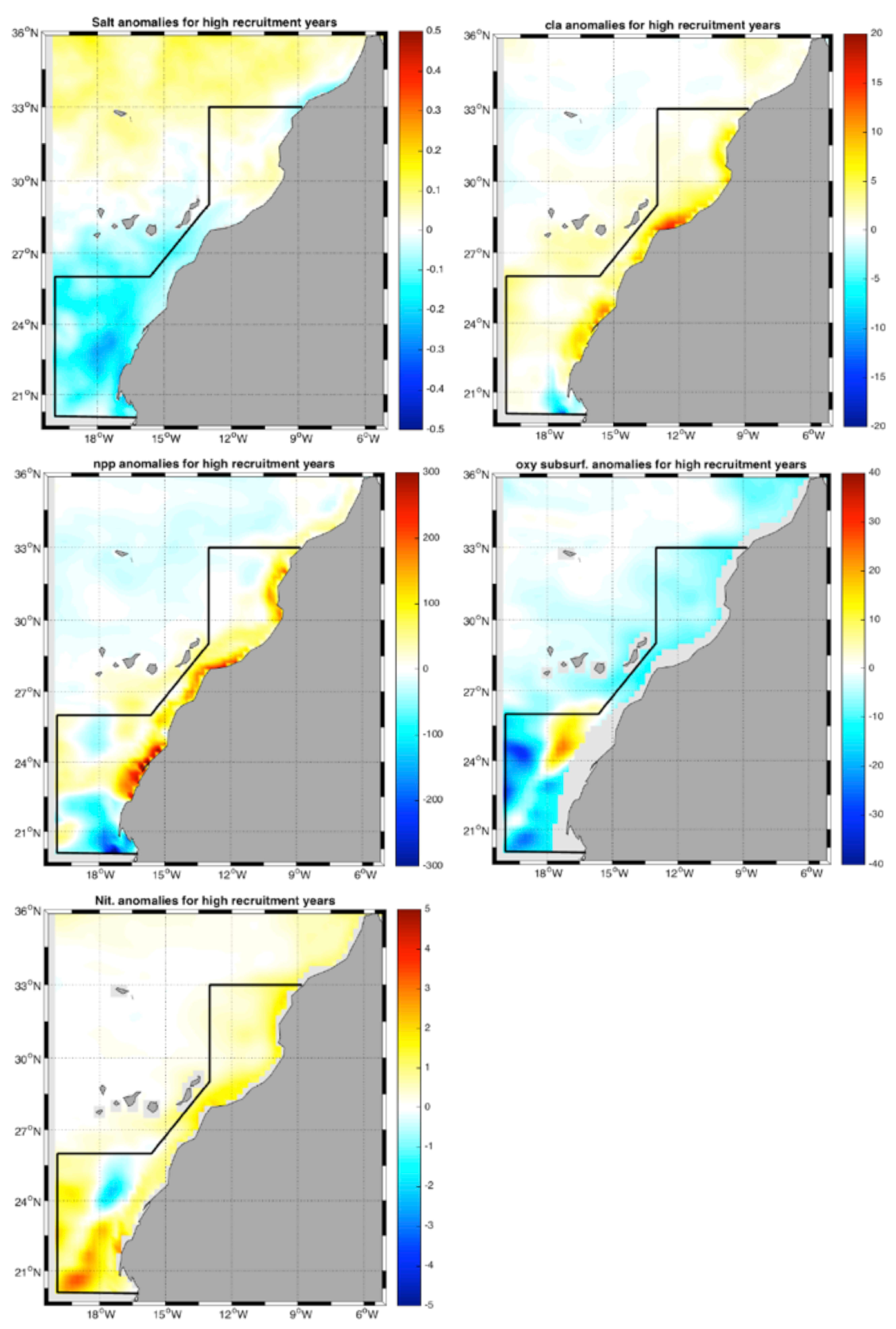 Sustainability 14 09211 g014