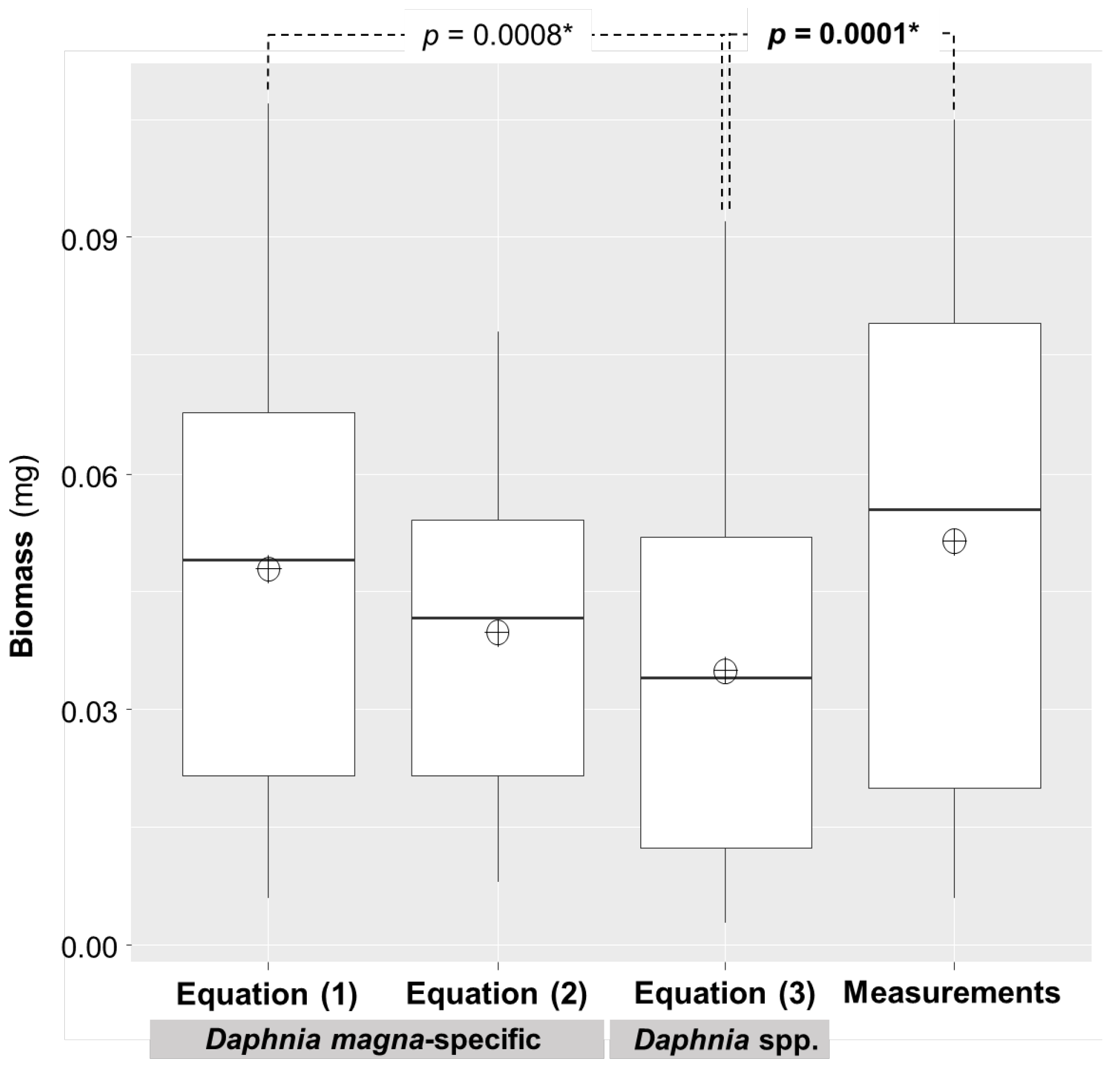 Sustainability 14 09216 g002 Sustainability 14 09216 g002