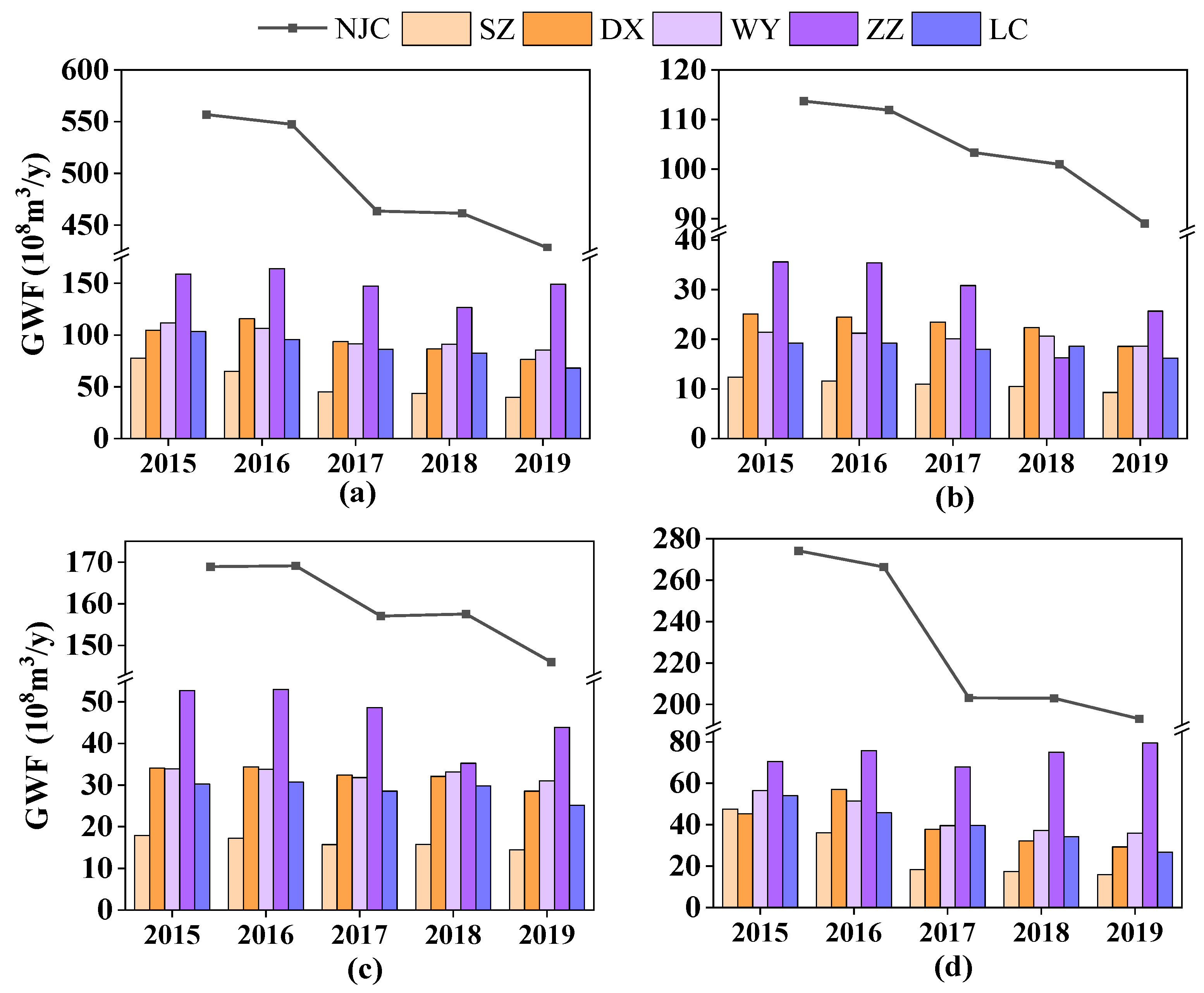 Sustainability 14 09219 g002