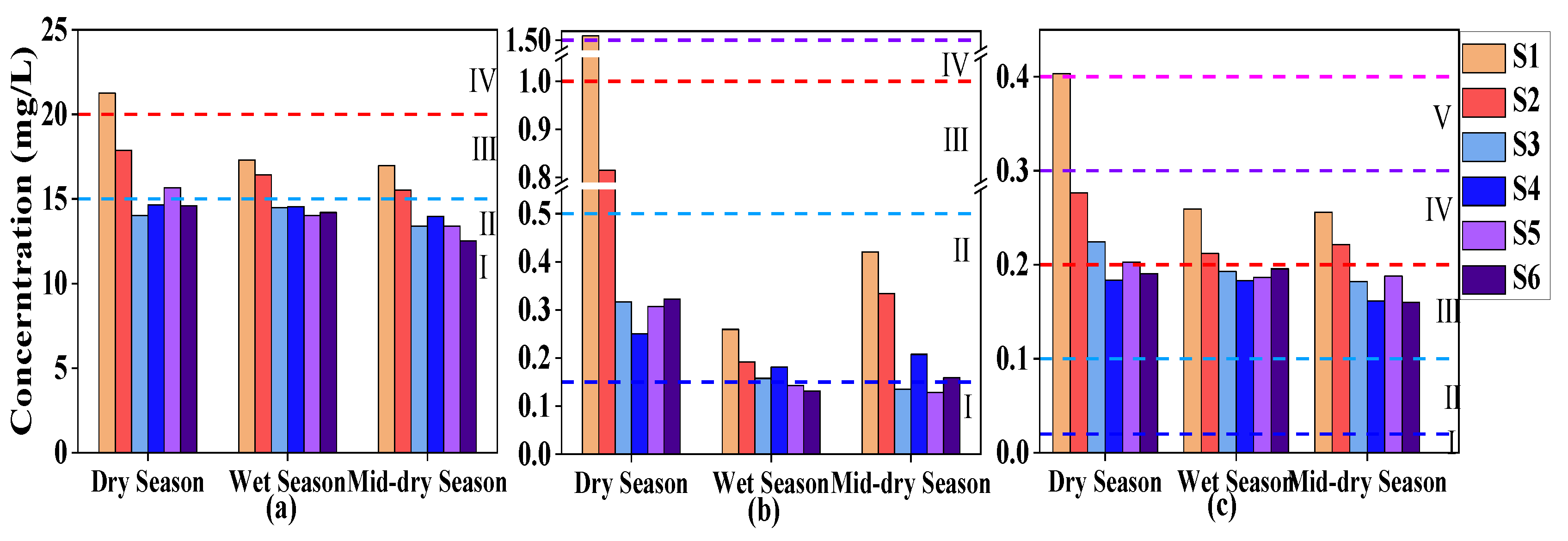 Sustainability 14 09219 g008