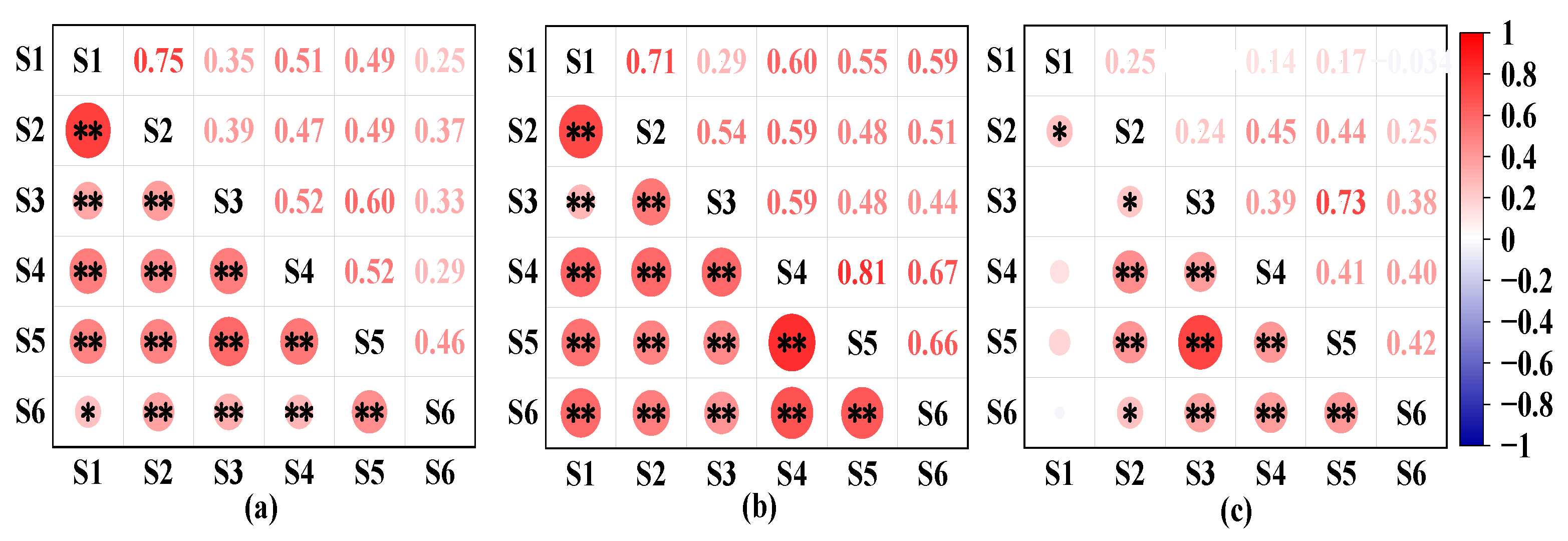 Sustainability 14 09219 g009