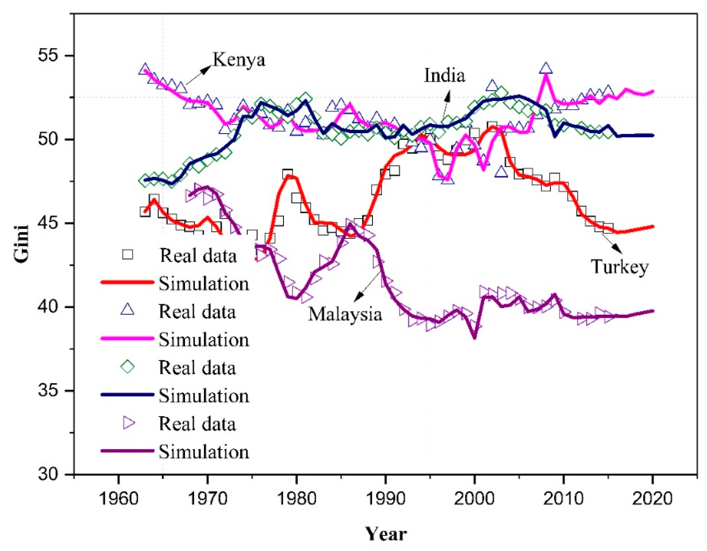 Sustainability 14 09223 g001 Sustainability 14 09223 g001