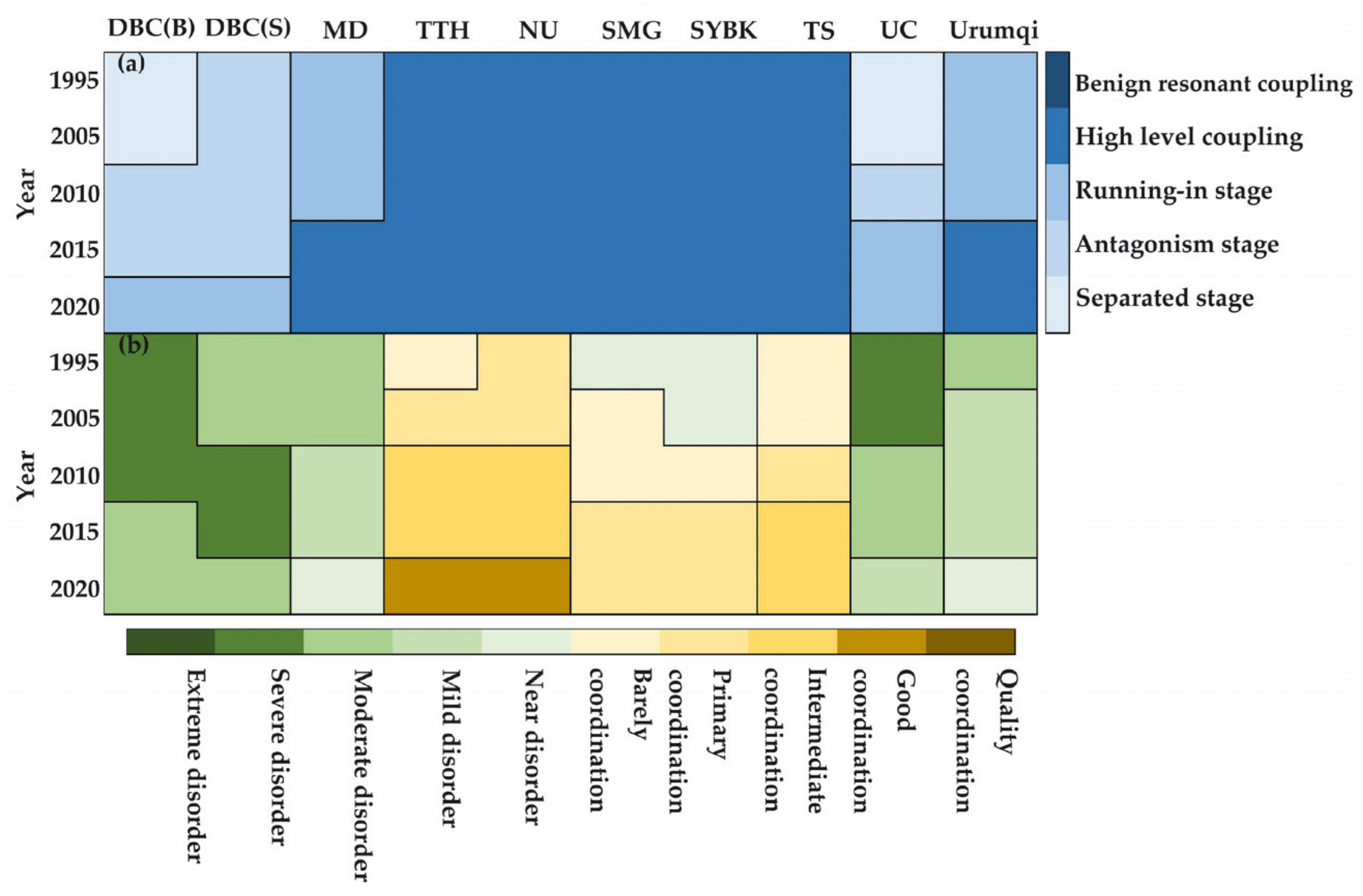 Sustainability 14 09227 g009