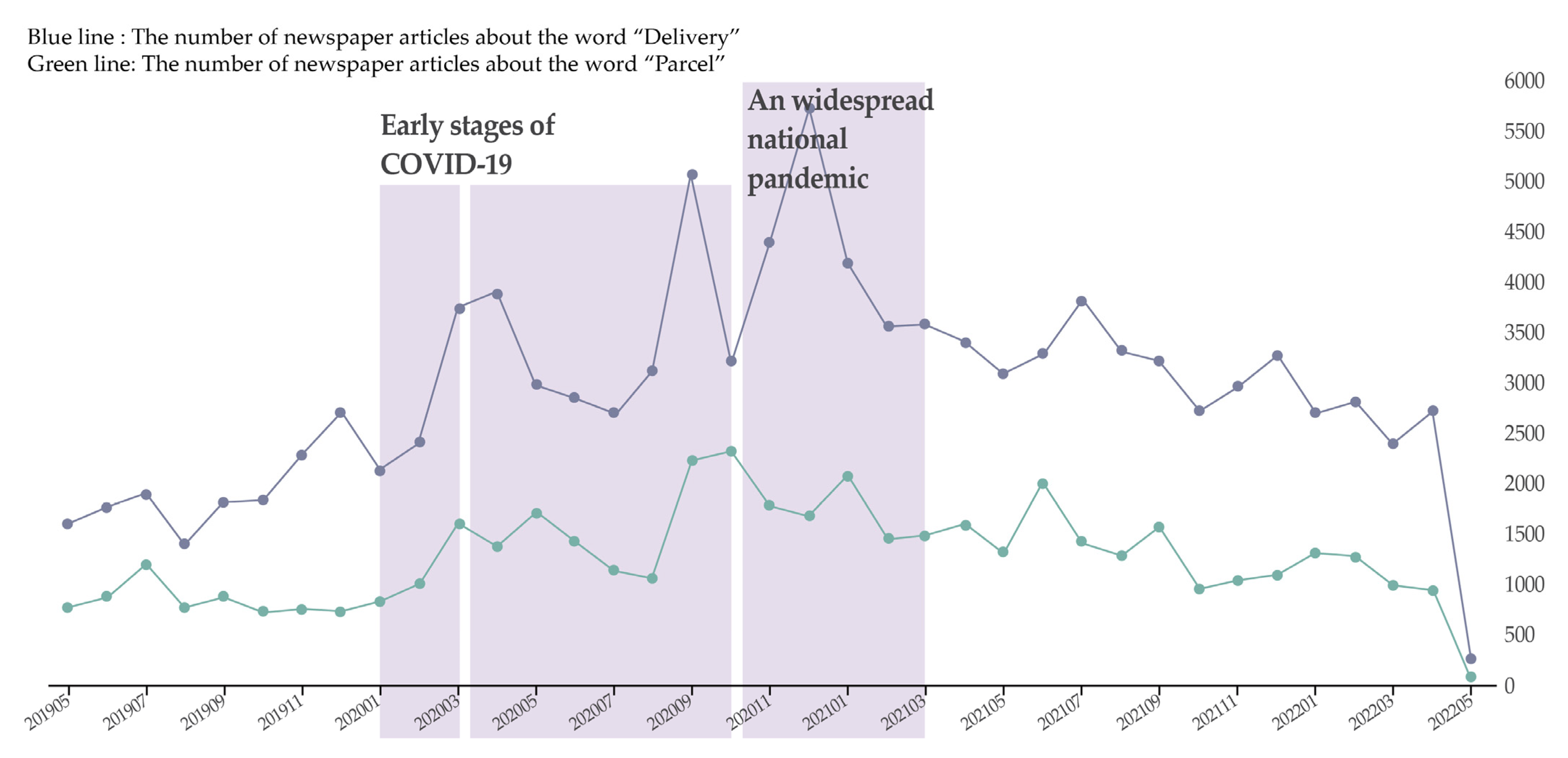 Sustainability 14 09243 g004