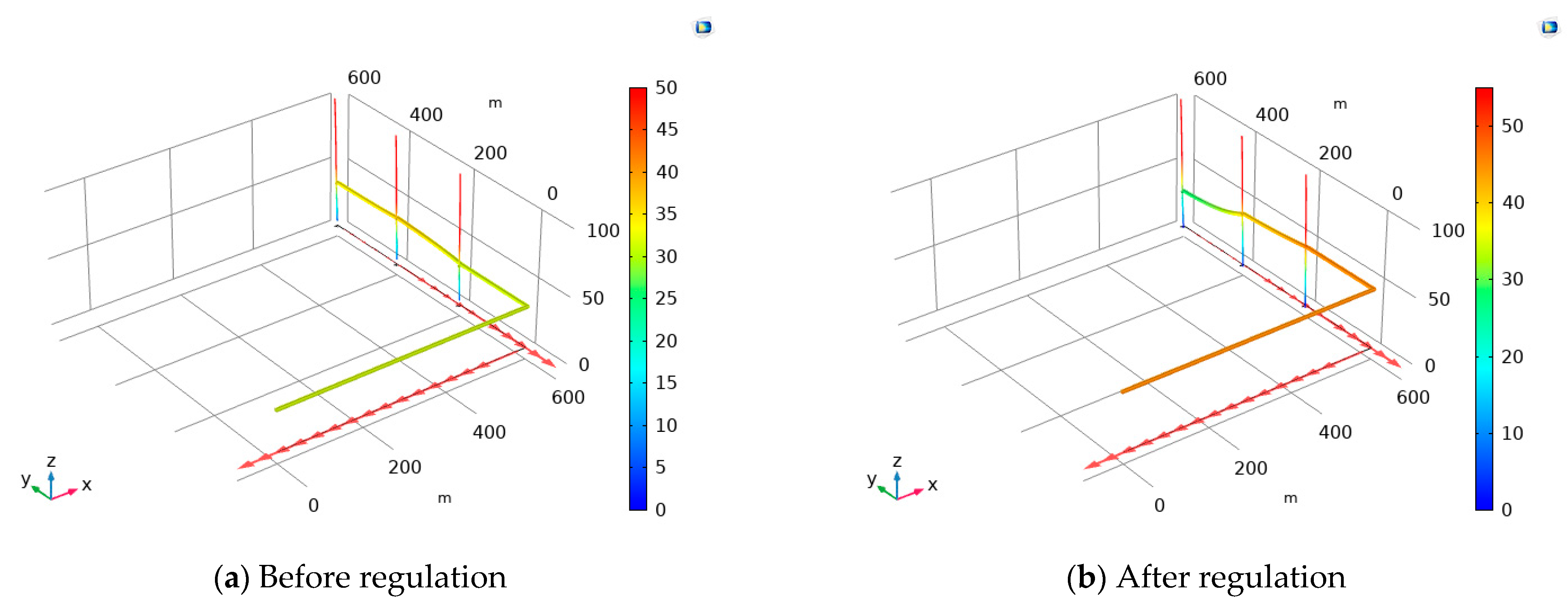 Sustainability 14 09247 g006