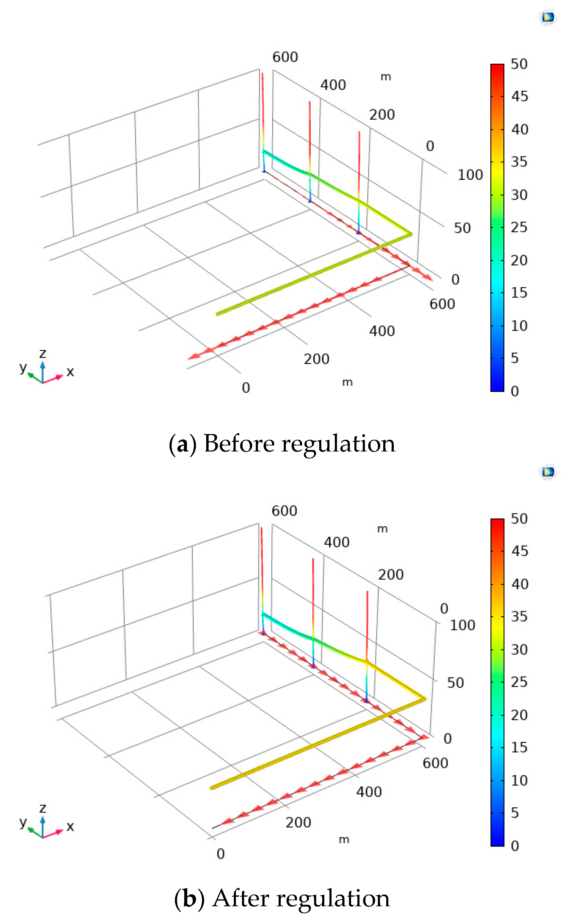 Sustainability 14 09247 g007