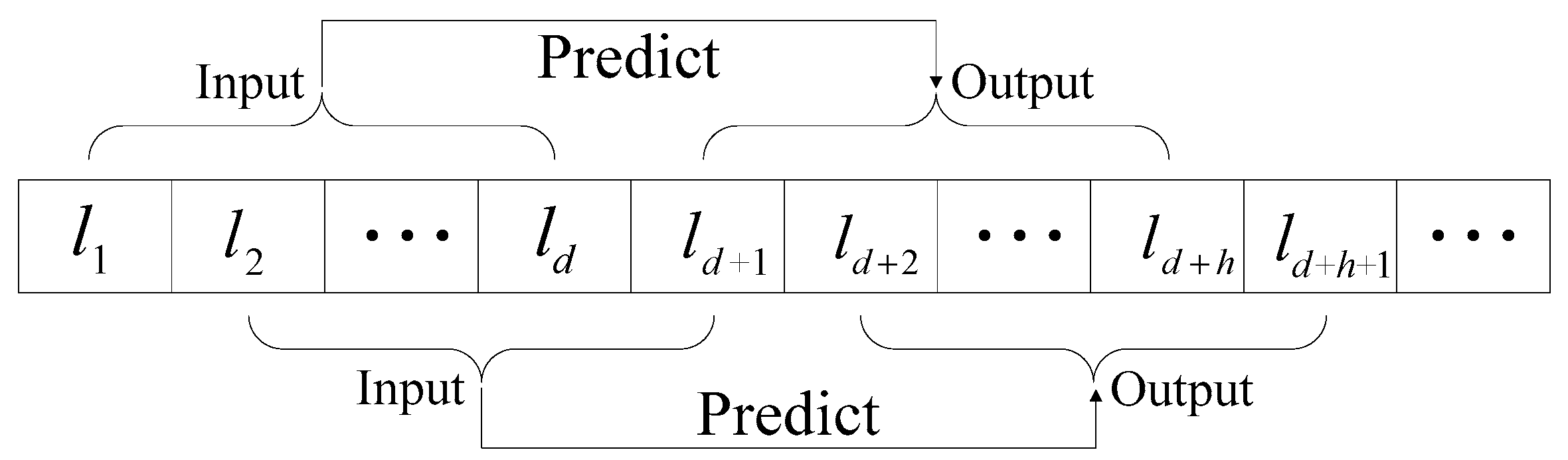 Sustainability 14 09255 g003 550