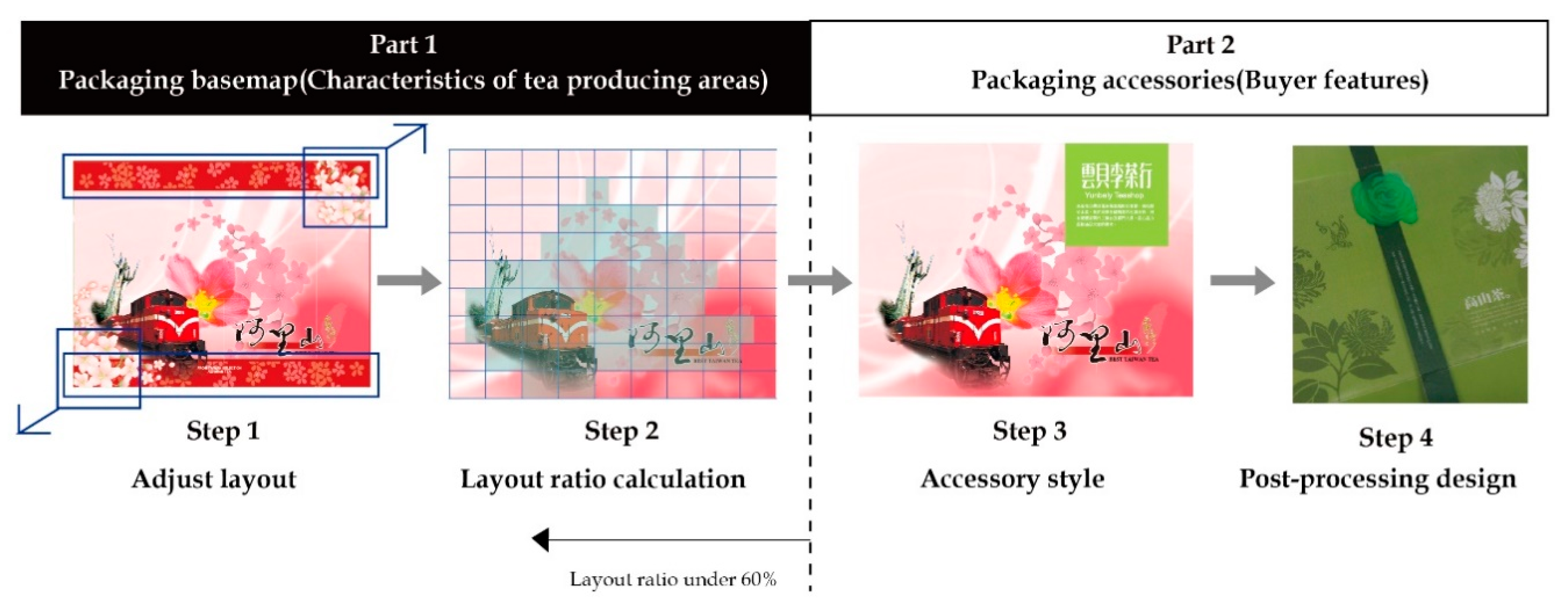 Sustainability 14 09256 g005