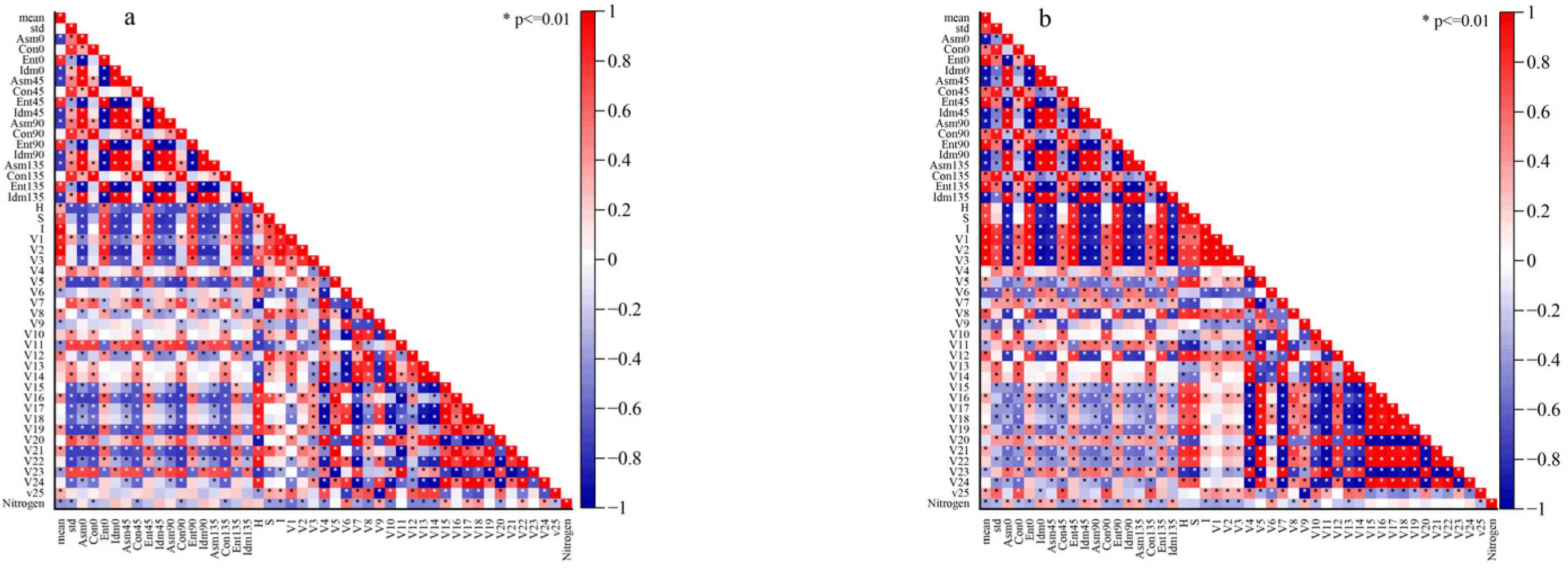 Sustainability 14 09259 g005 550