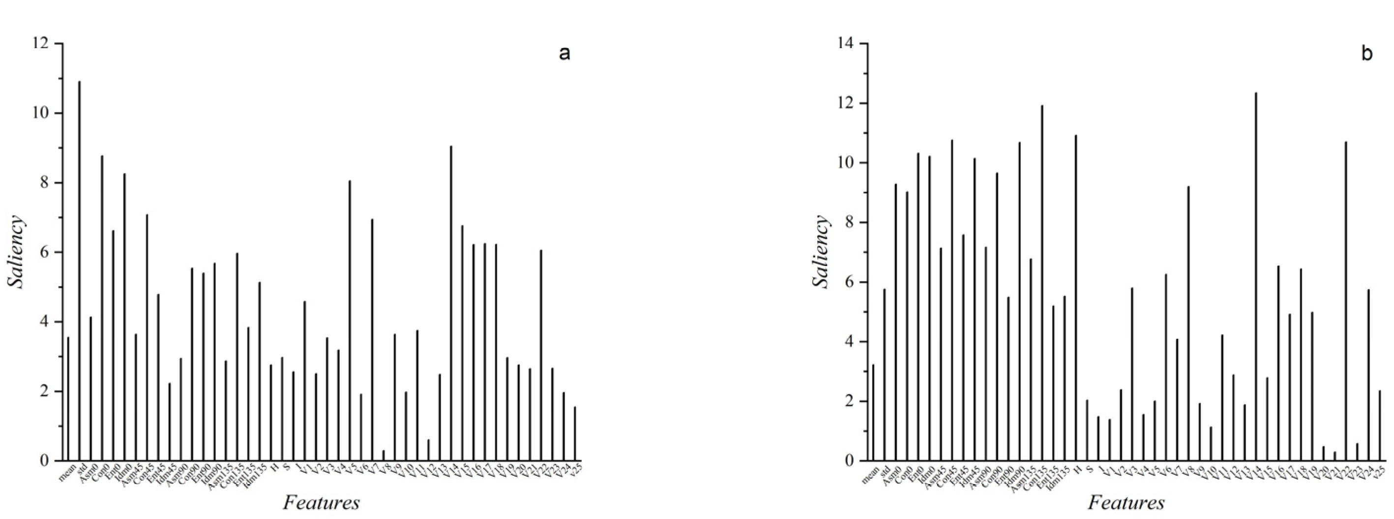 Sustainability 14 09259 g008 550