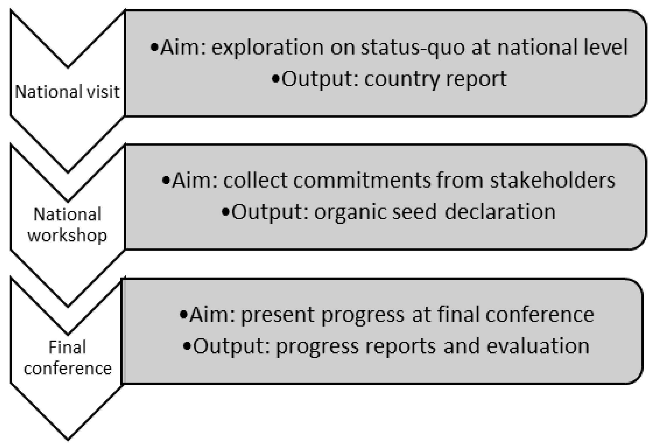 Sustainability 14 09260 g001 550