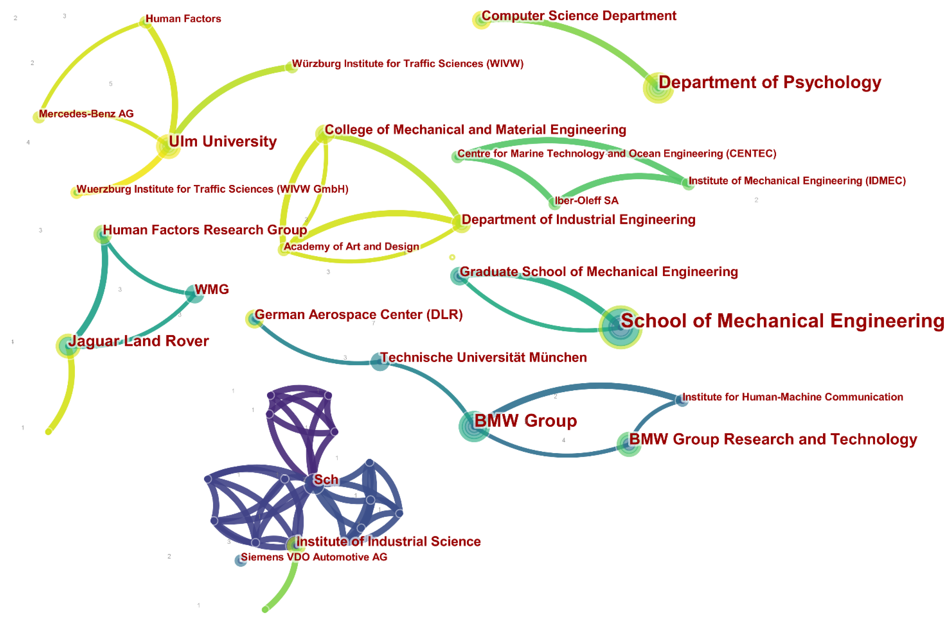 Sustainability 14 09262 g004