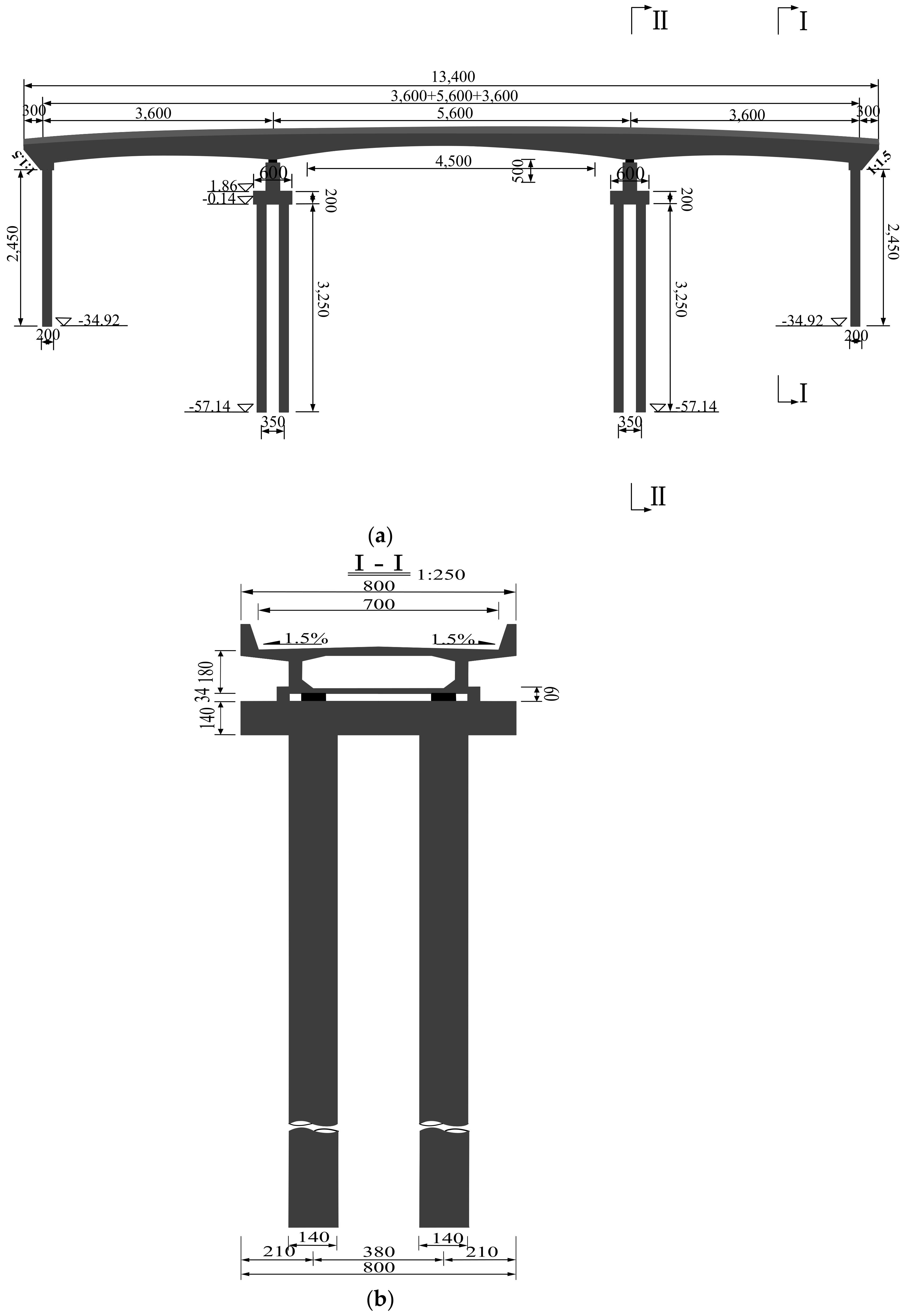 Sustainability 14 09263 g003a