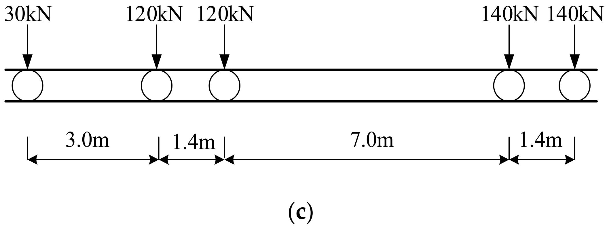 Sustainability 14 09263 g005b