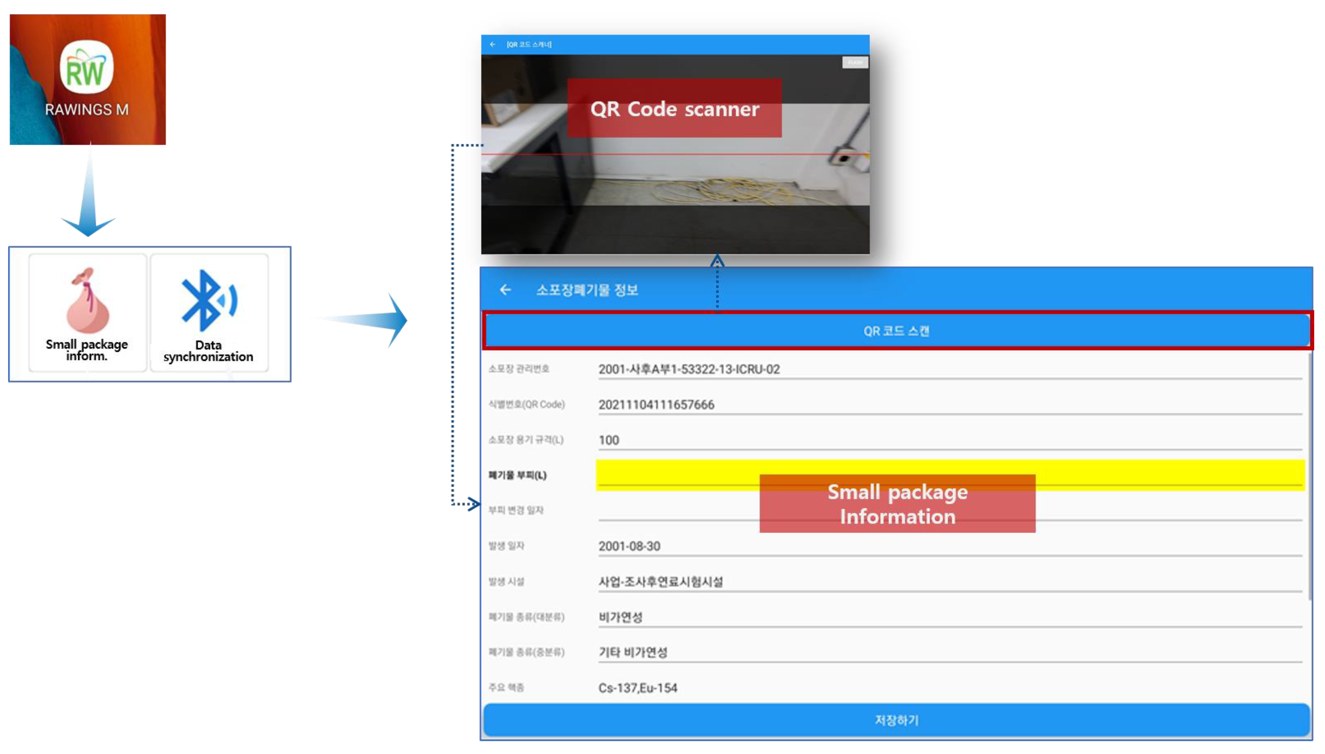 Sustainability 14 09265 g005 550