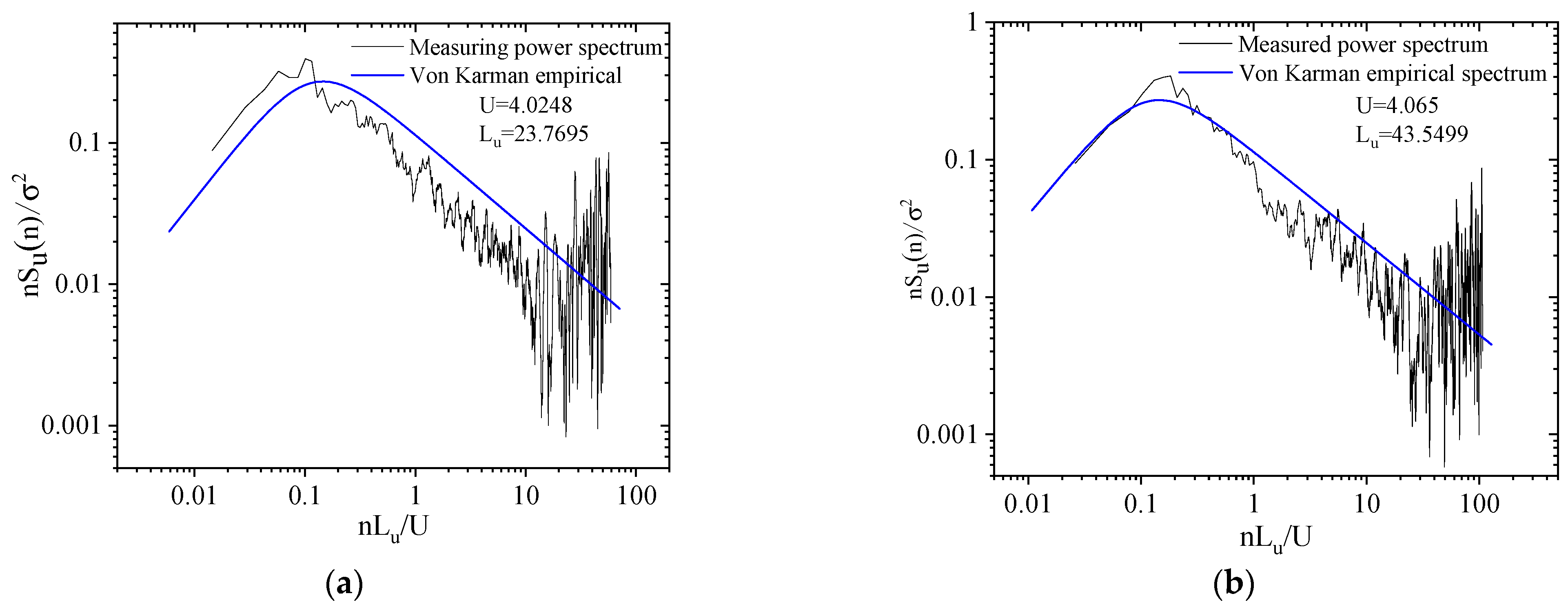 Sustainability 14 09266 g013
