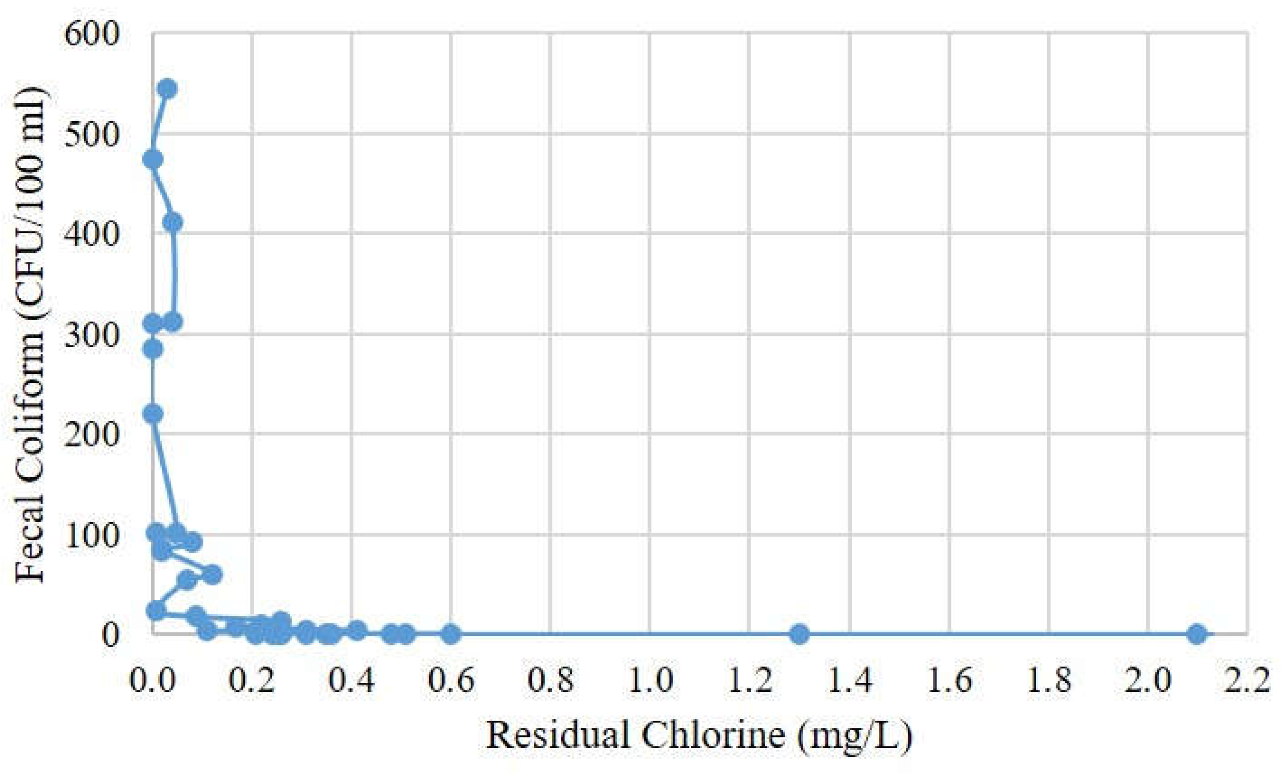 Sustainability 14 09271 g009 Sustainability 14 09271 g009