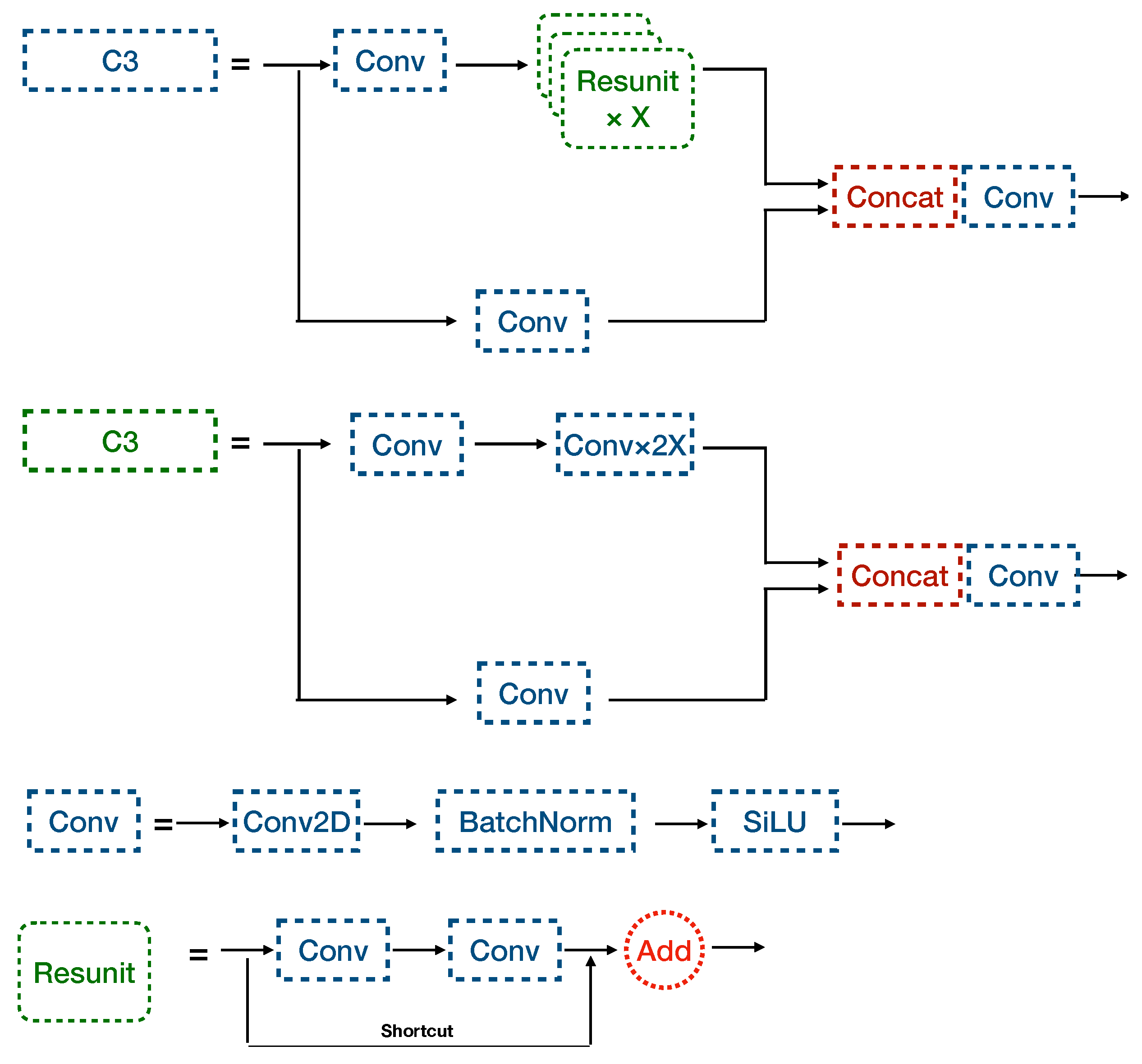 Sustainability 14 09277 g003