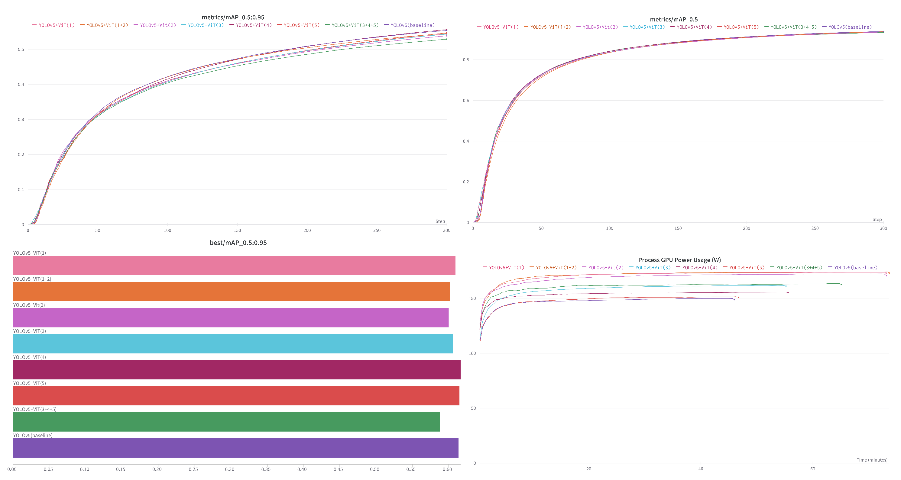 Sustainability 14 09277 g009