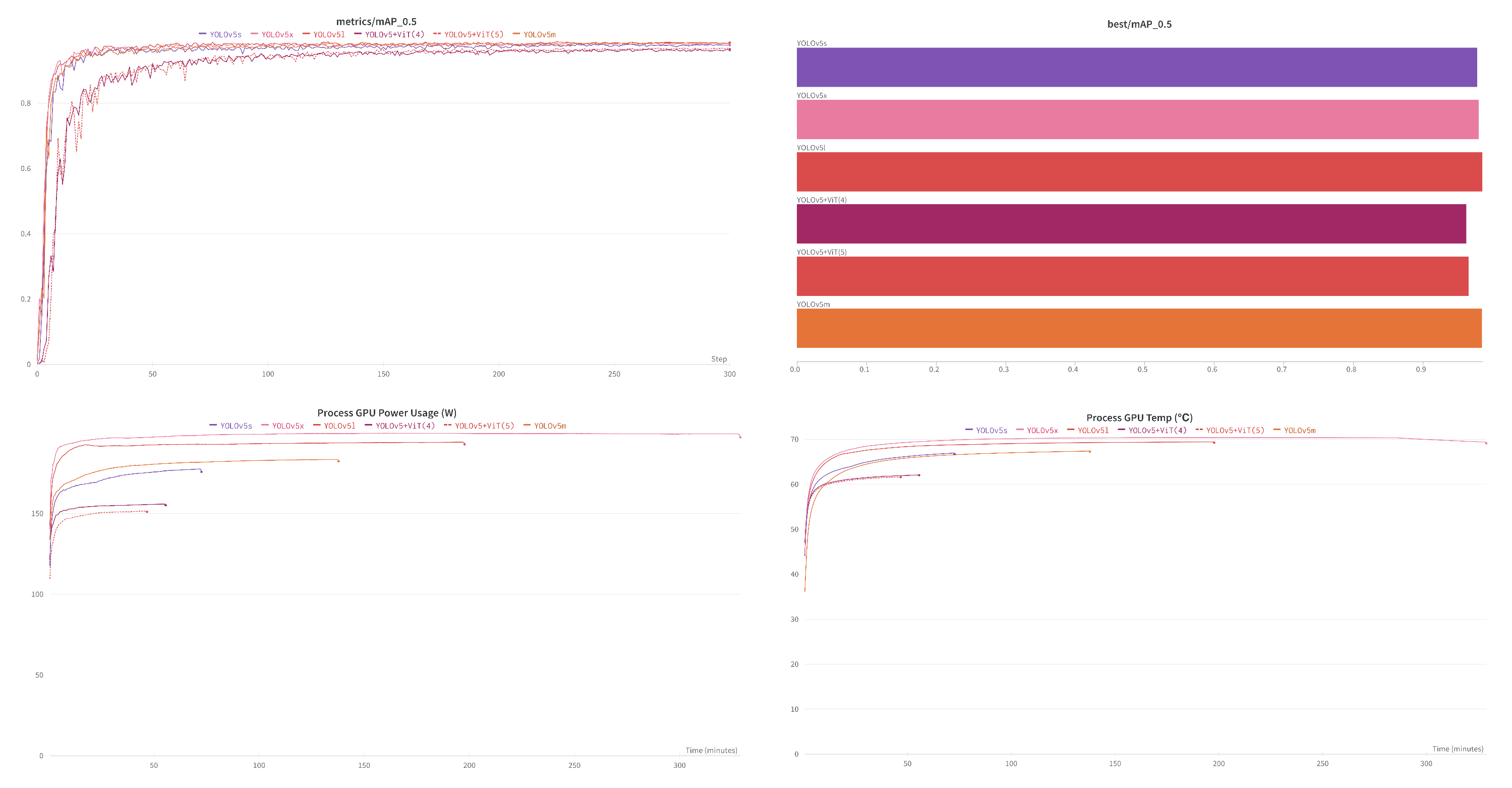 Sustainability 14 09277 g010