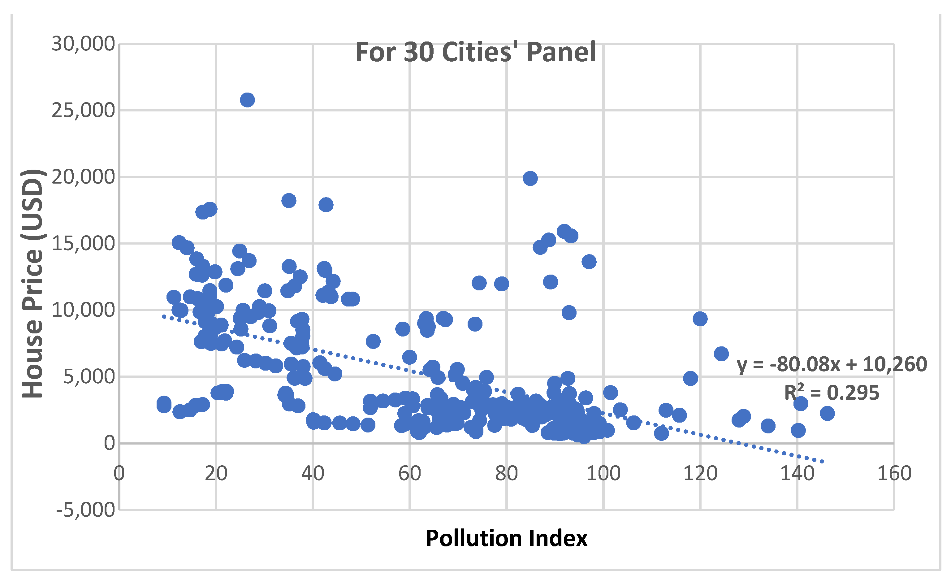 Sustainability 14 09283 g002