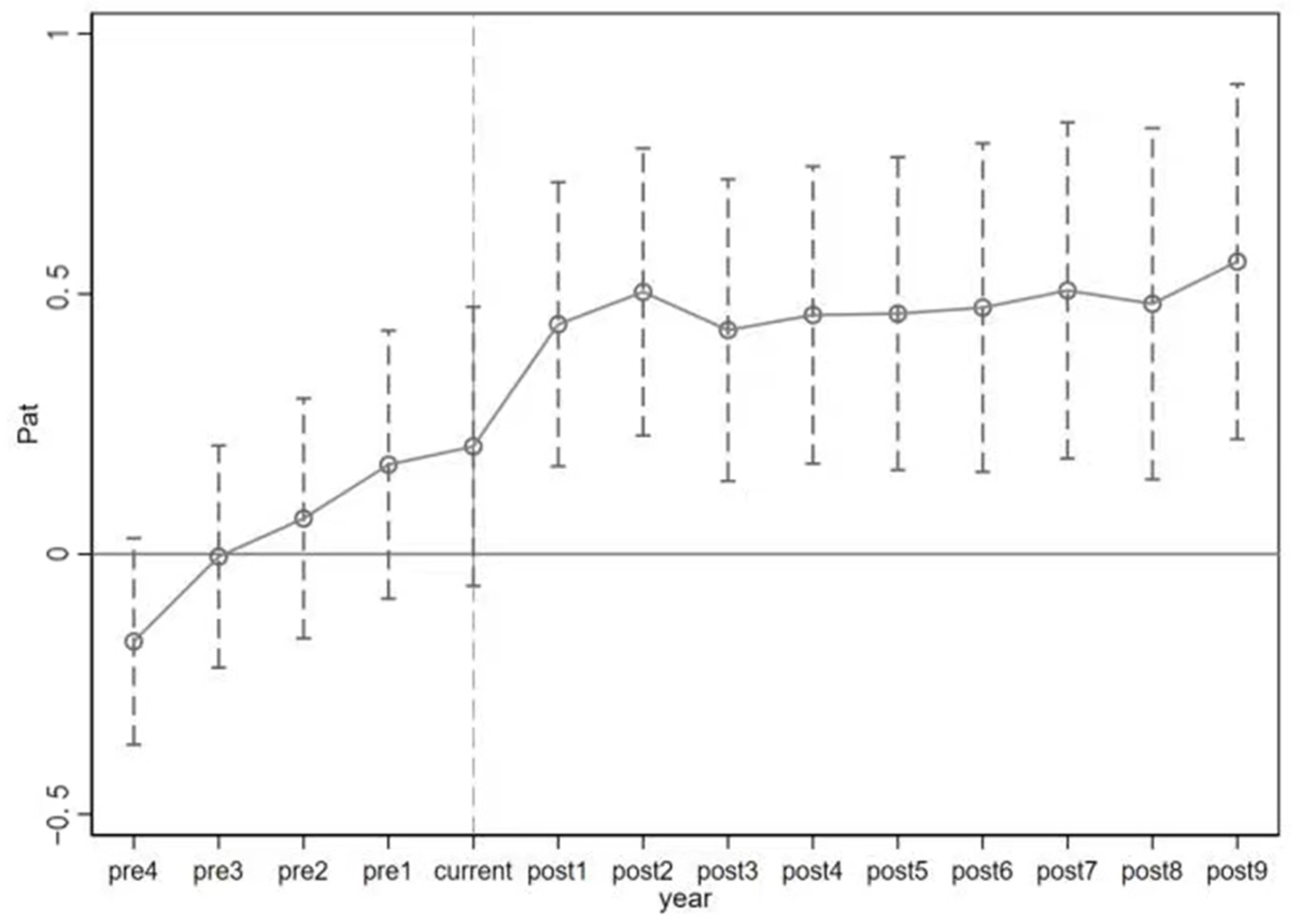 Sustainability 14 09287 g001