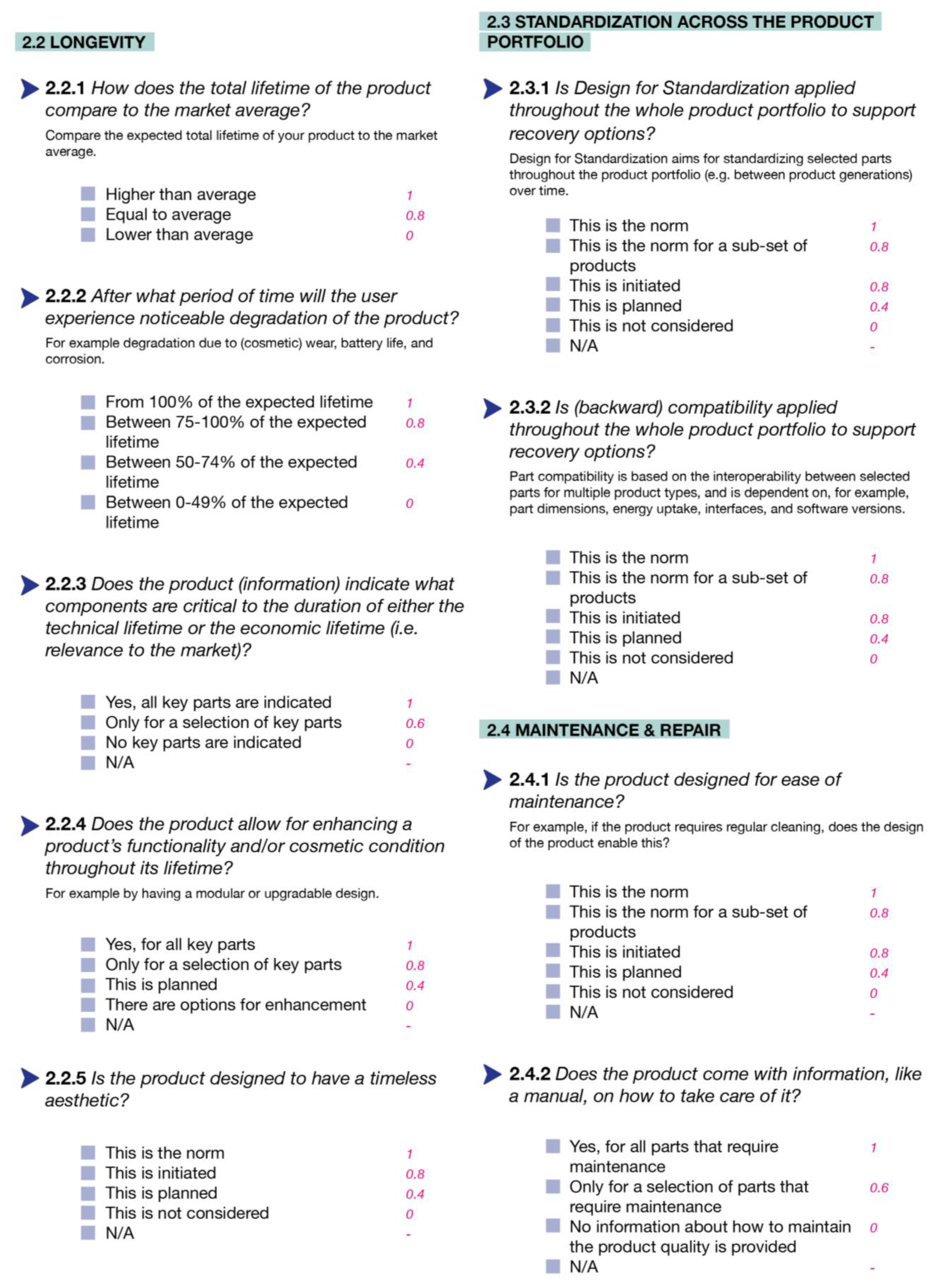 Sustainability 14 09288 g0a3