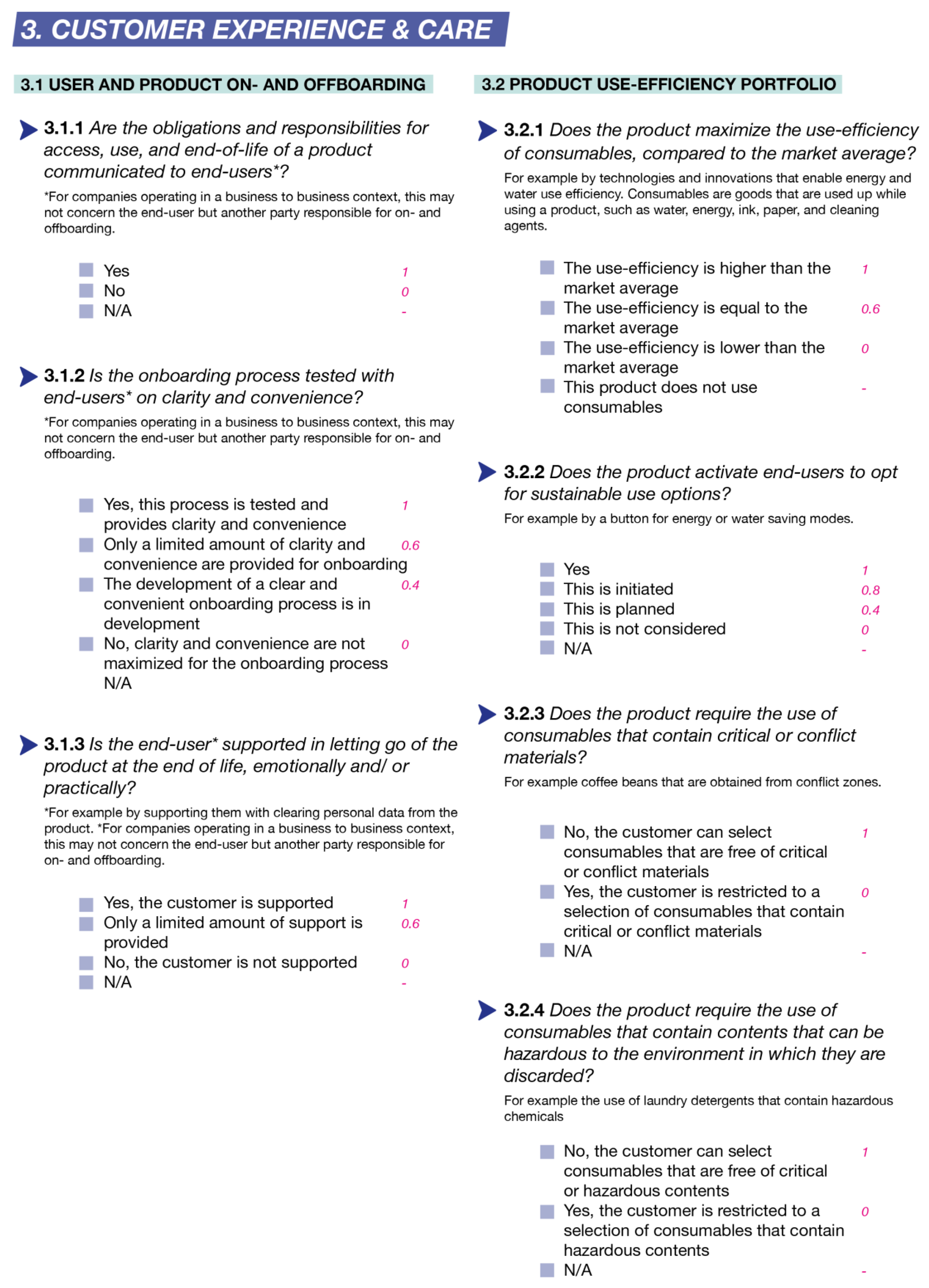 Sustainability 14 09288 g0a5