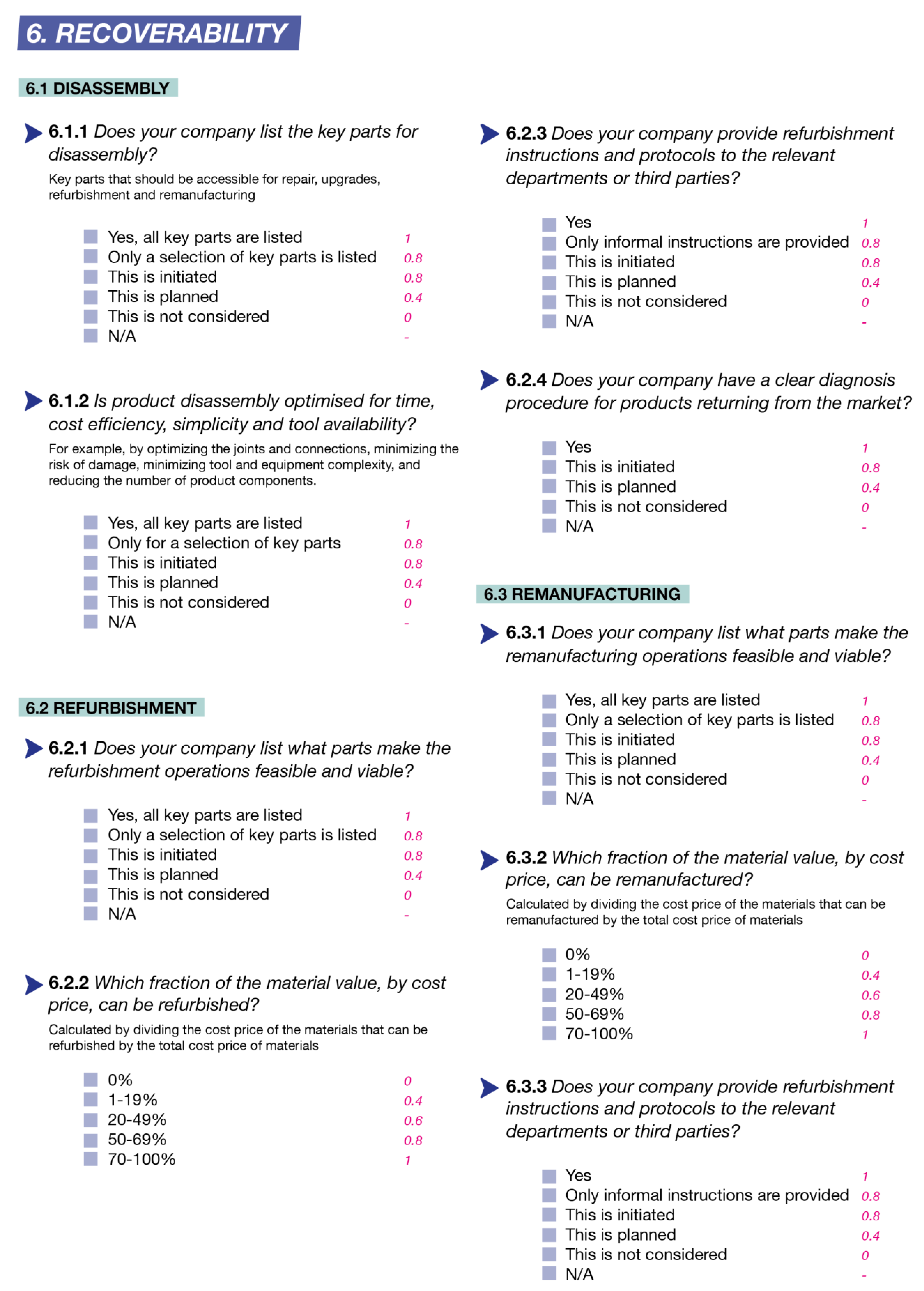 Sustainability 14 09288 g0a8