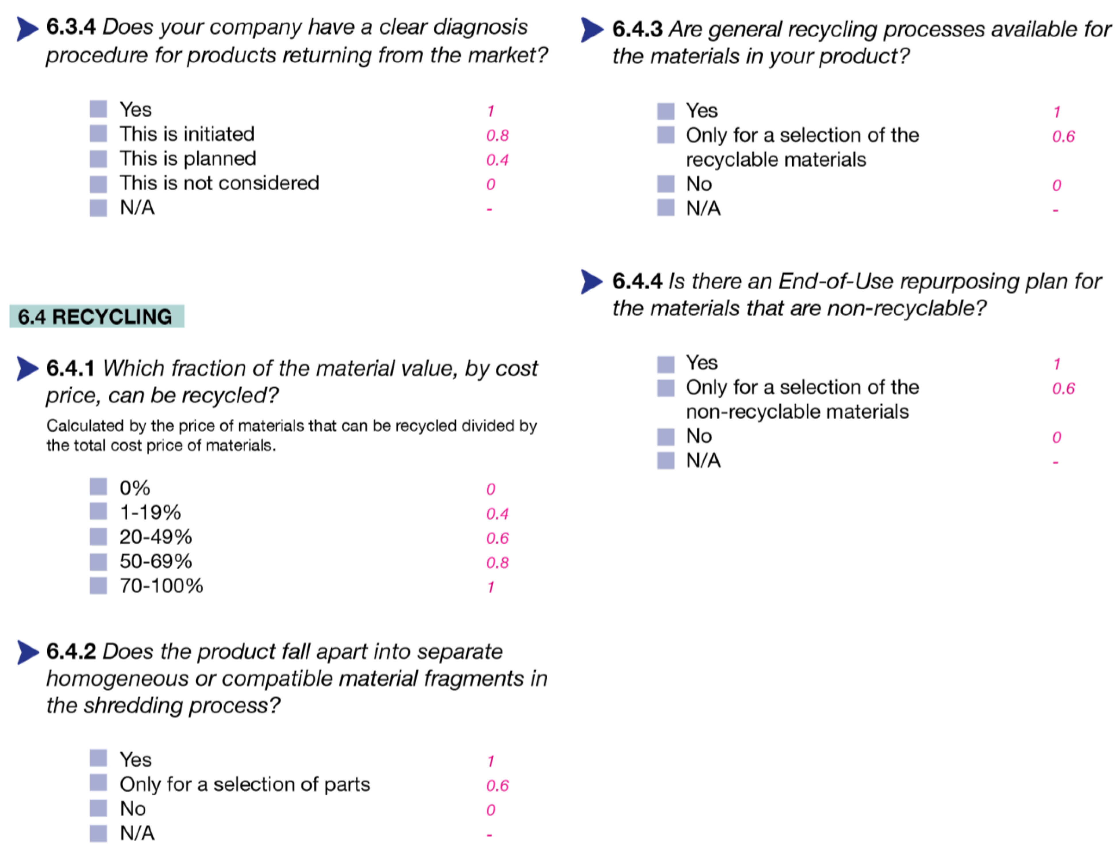 Sustainability 14 09288 g0a9