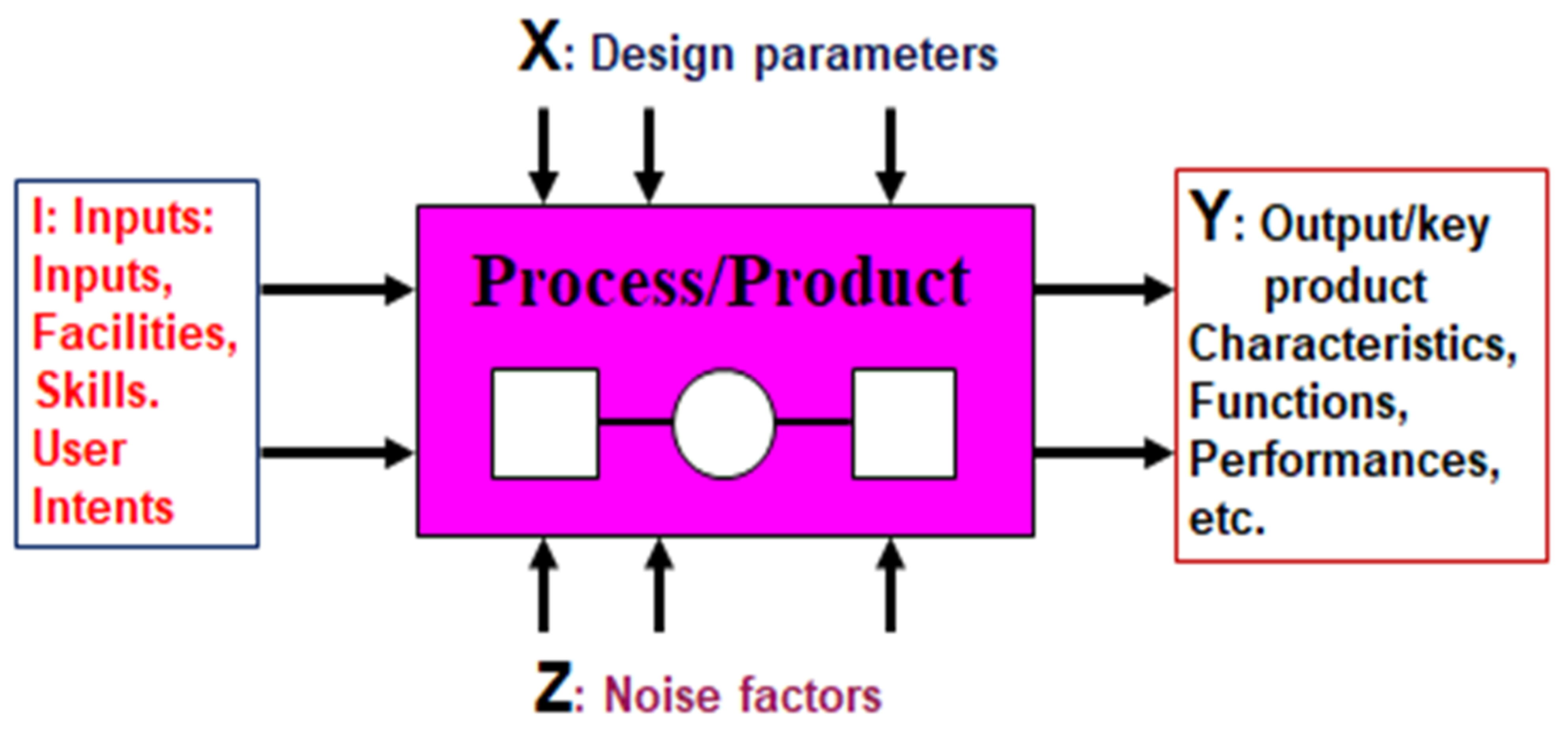 Sustainability 14 09294 g002