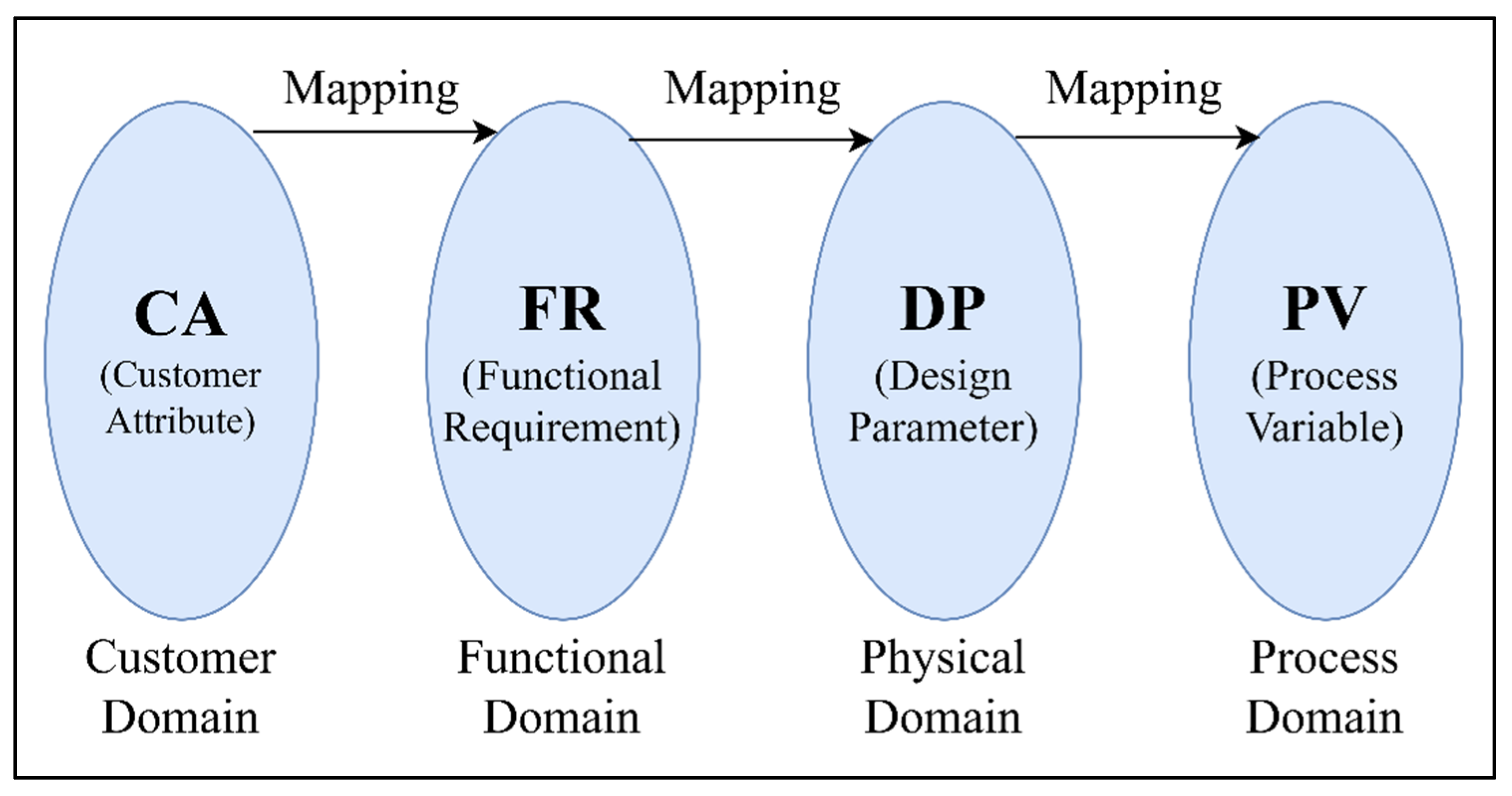 Sustainability 14 09294 g007