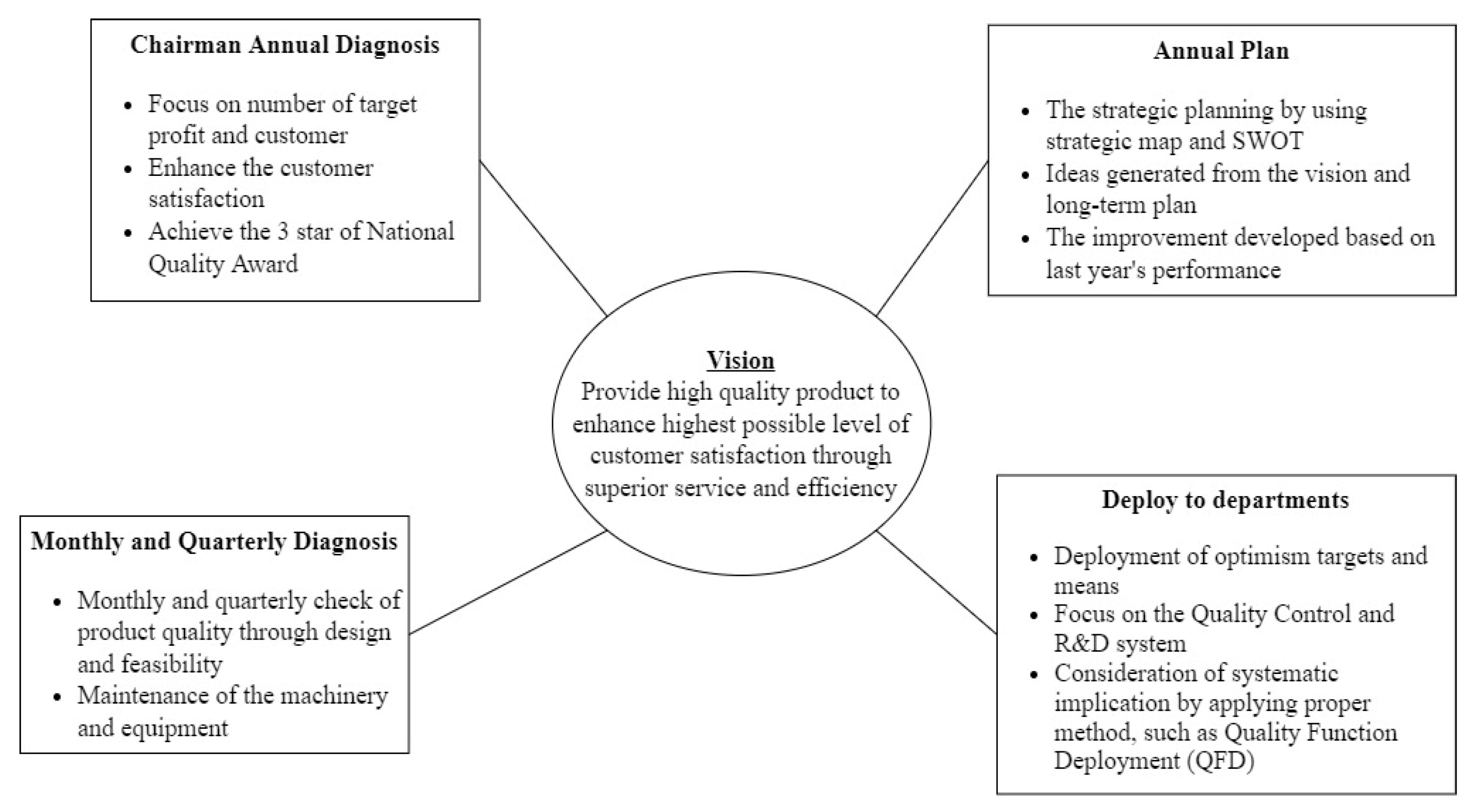 Sustainability 14 09294 g017