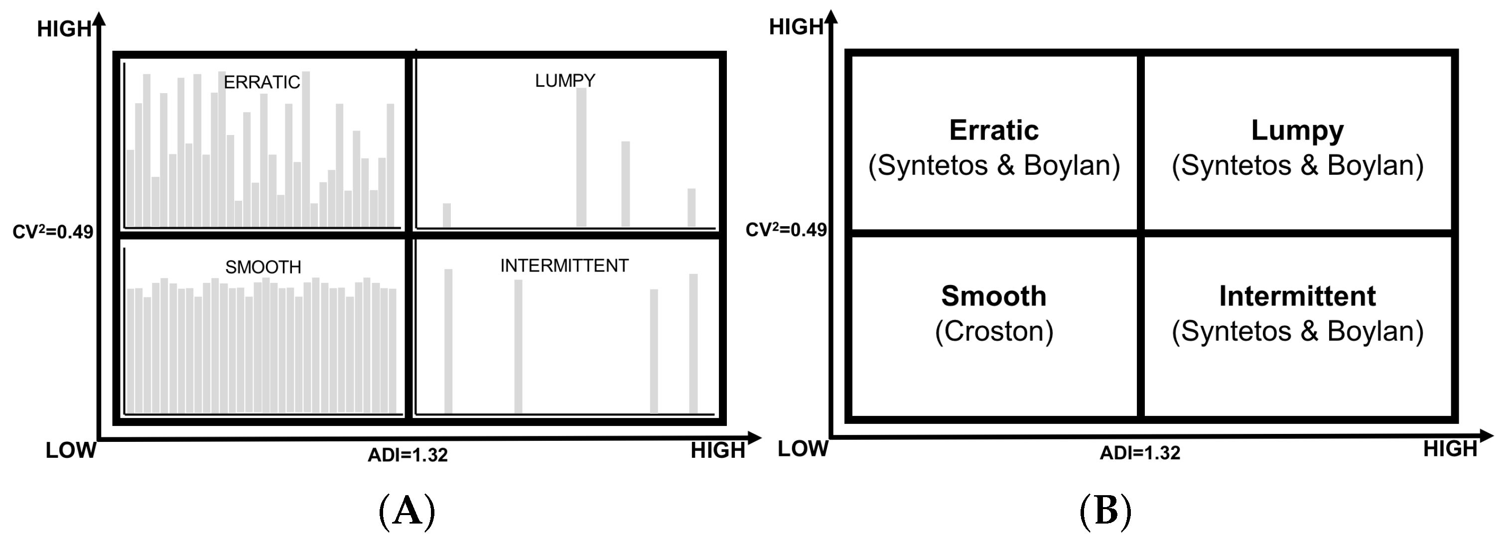 Sustainability 14 09295 g001