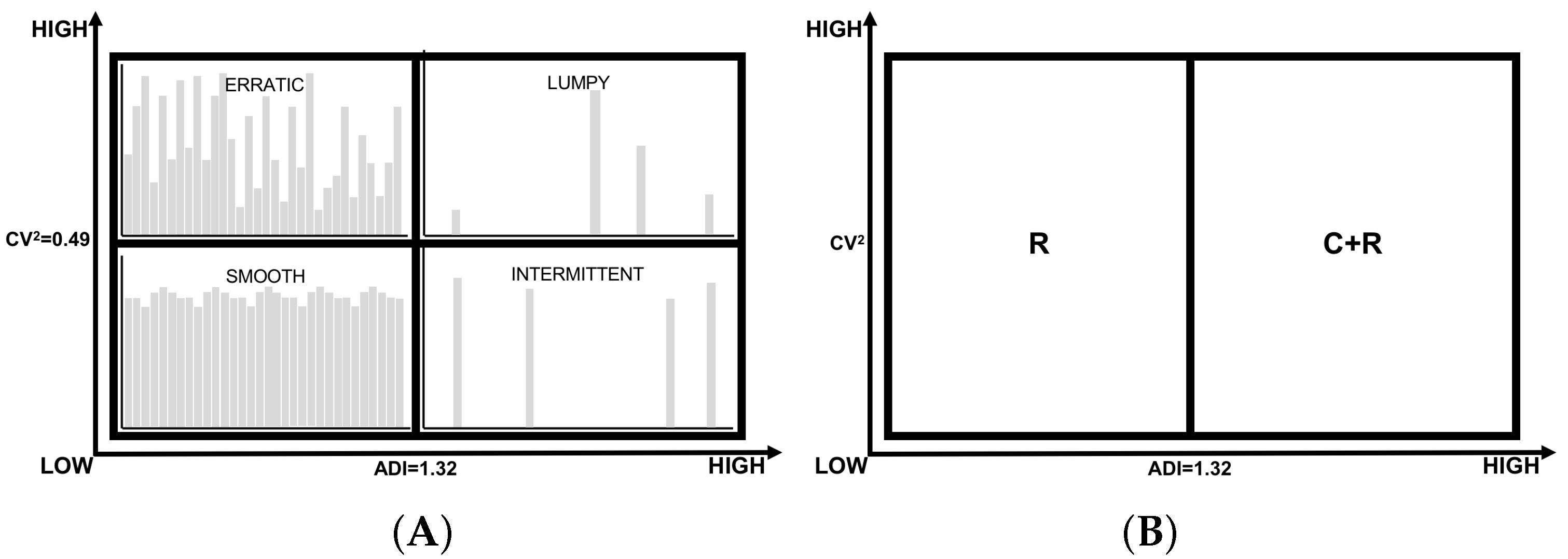 Sustainability 14 09295 g003
