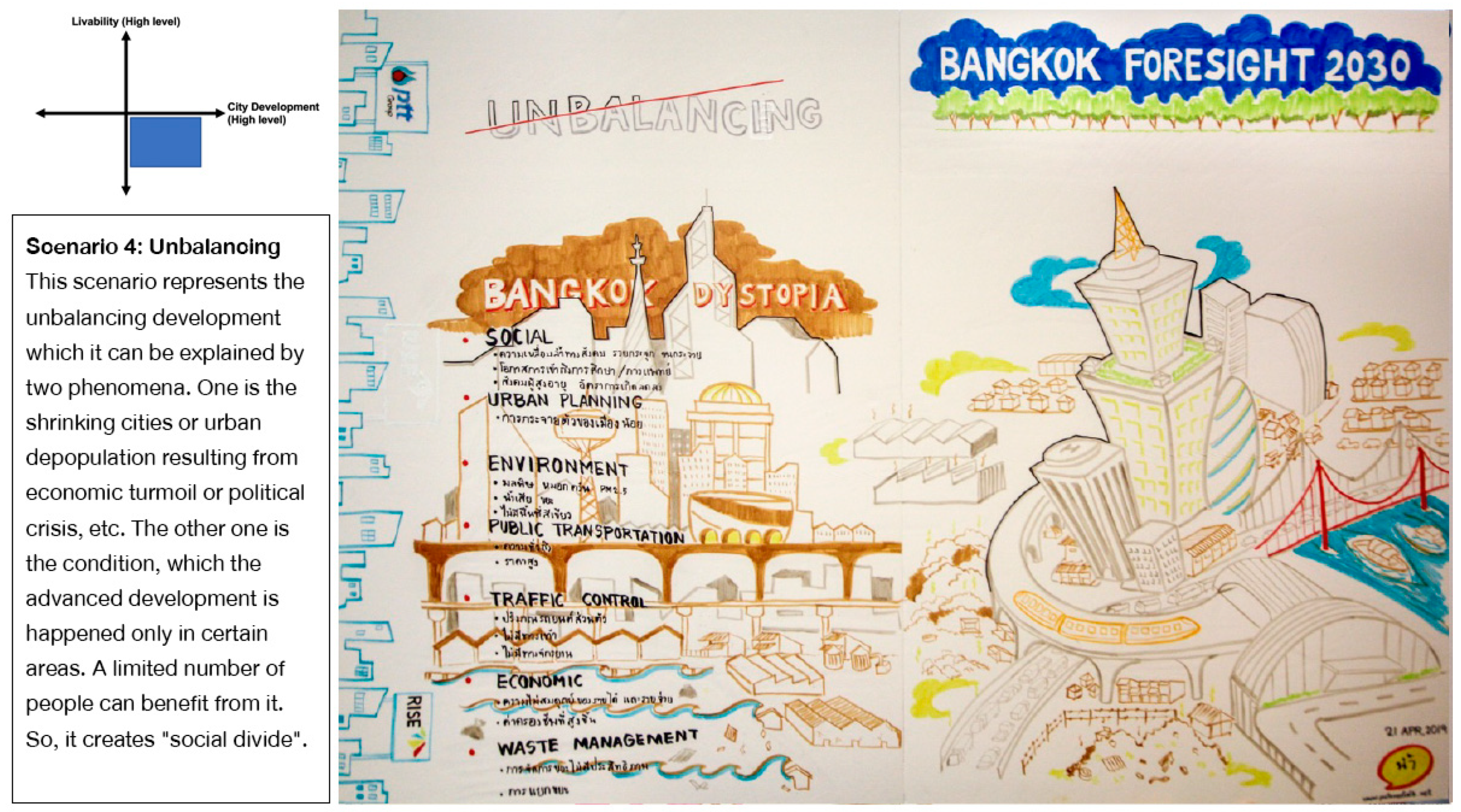 Sustainability 14 09296 g008 550