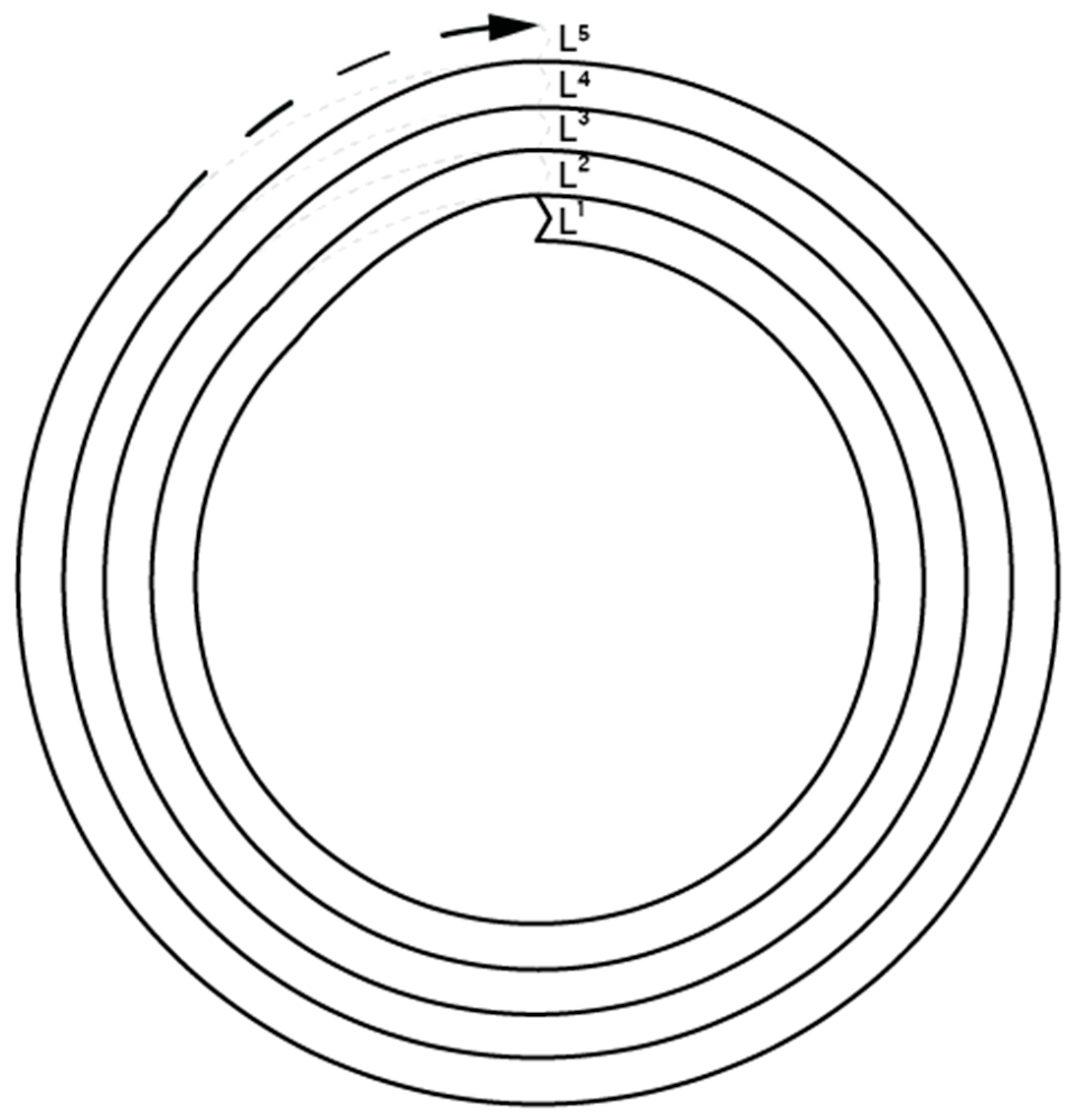 Sustainability 14 09298 g005
